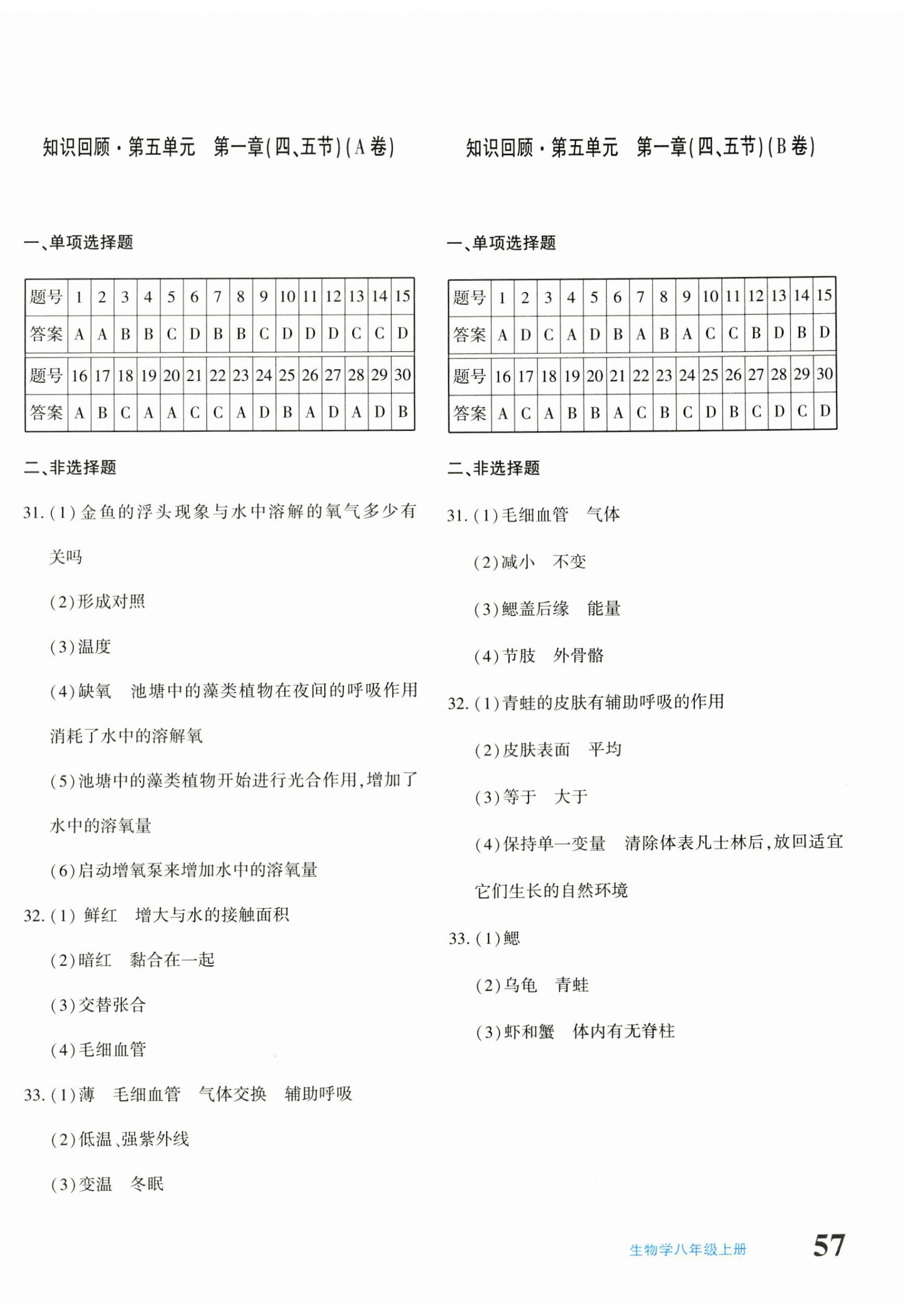 2024年優(yōu)學(xué)1+1評(píng)價(jià)與測(cè)試八年級(jí)生物上冊(cè)人教版 第2頁(yè)