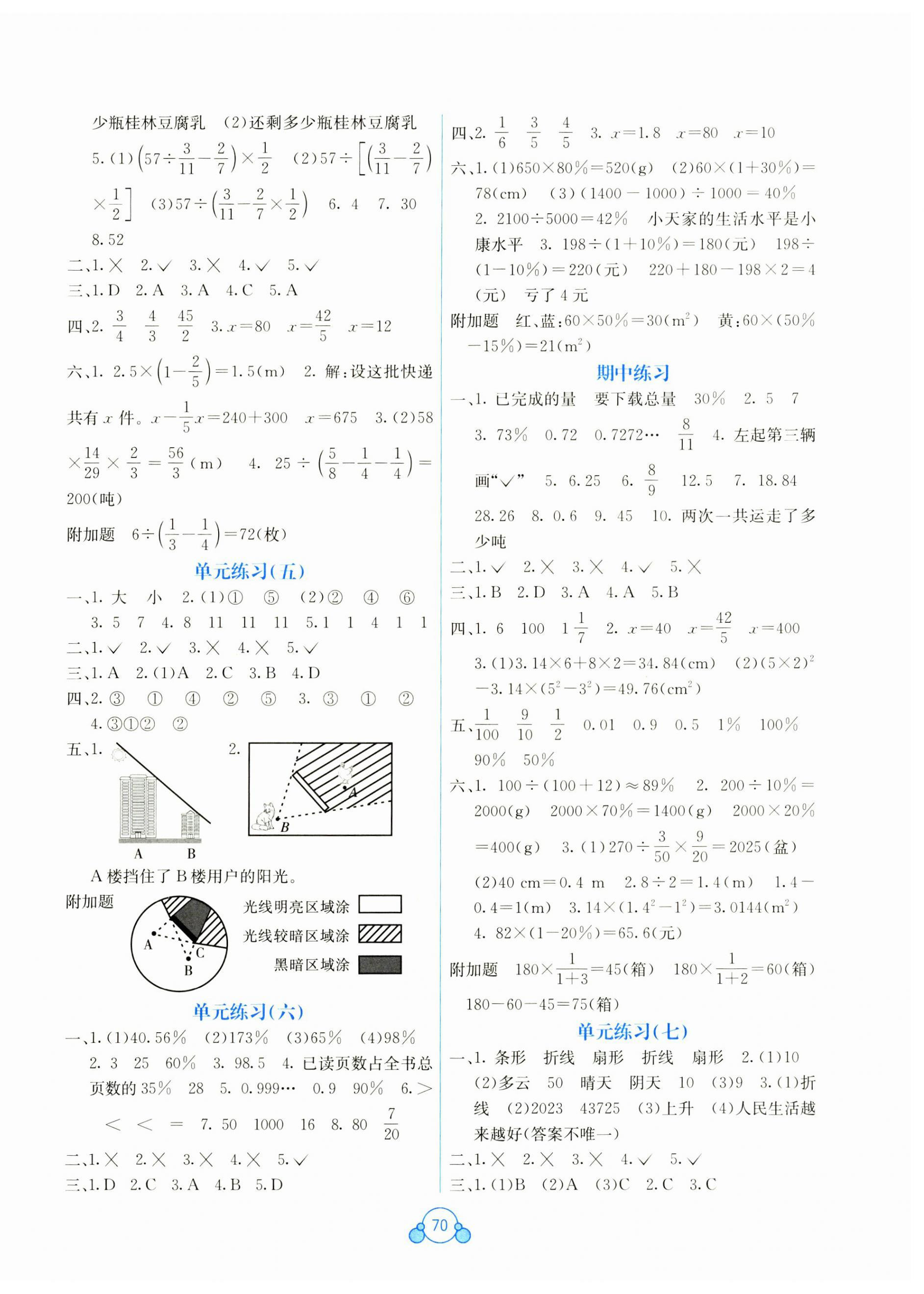 2024年自主学习能力测评单元测试六年级数学上册北师大版 第2页