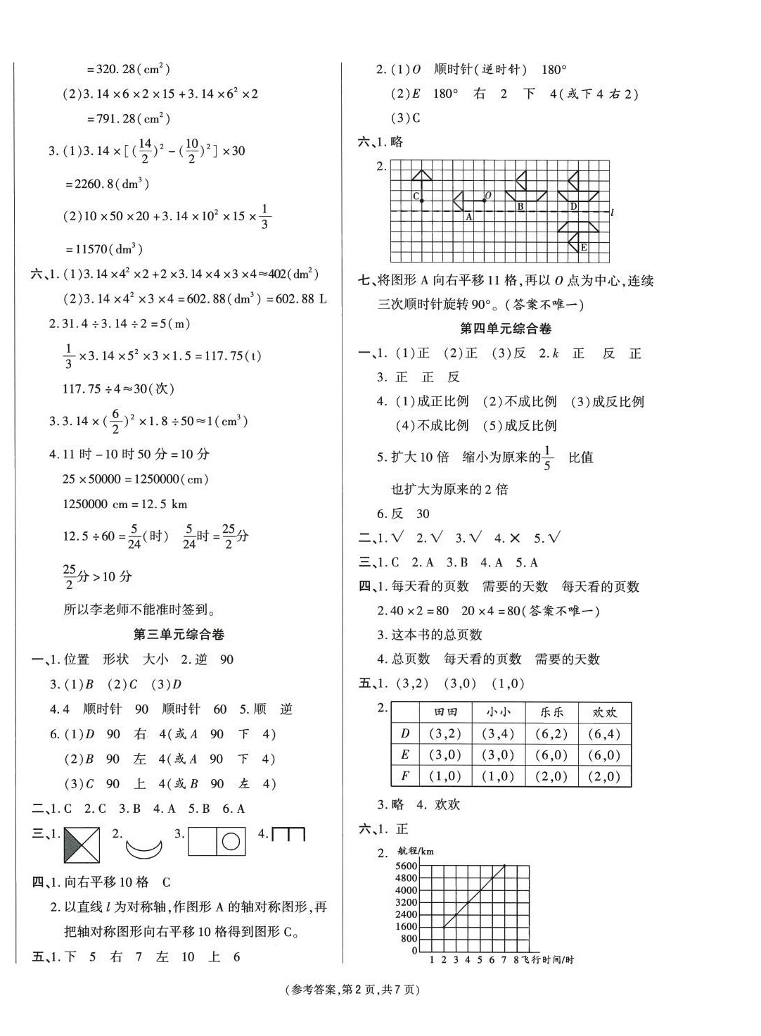 2024年金牌大考卷六年級數(shù)學(xué)下冊 參考答案第2頁