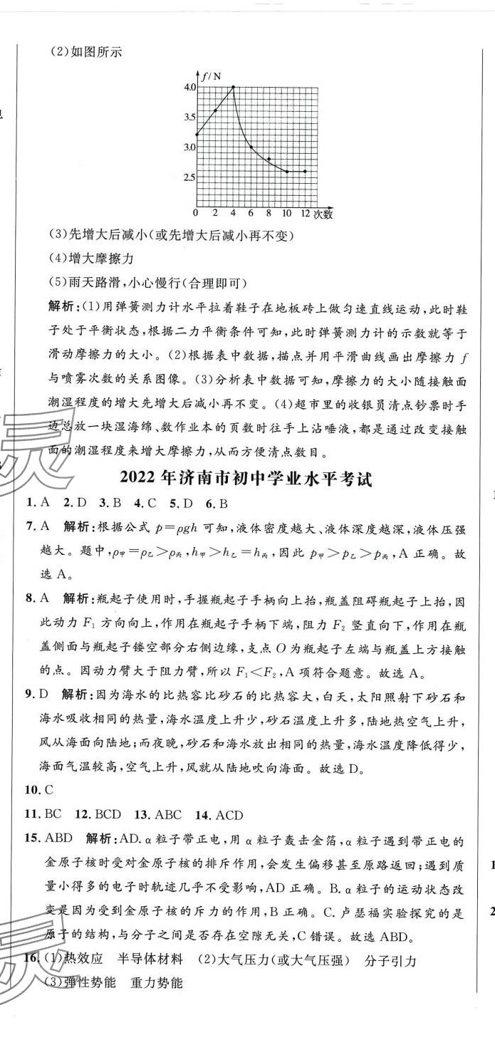 2024年阶梯图书初中学业水平考试物理&nbsp;第5页