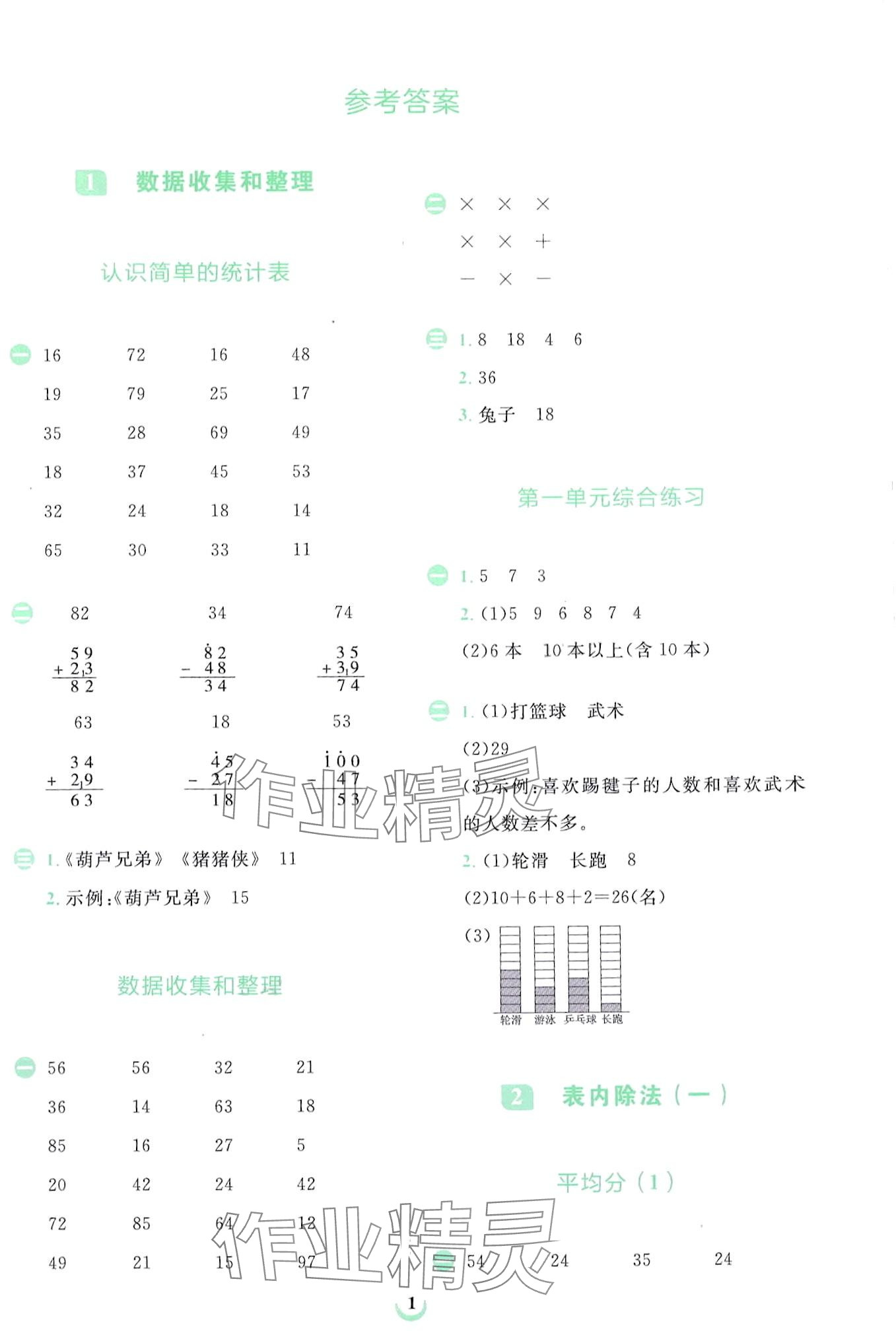2024年金牛耳計算天天練二年級下冊人教版 第1頁