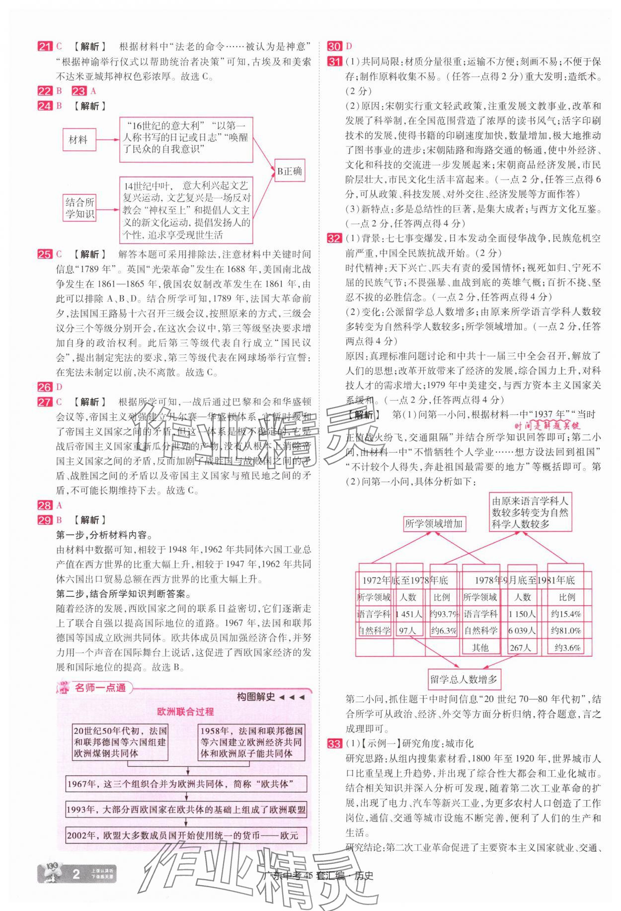 2025年金考卷45套匯編歷史廣東專(zhuān)版 第2頁(yè)