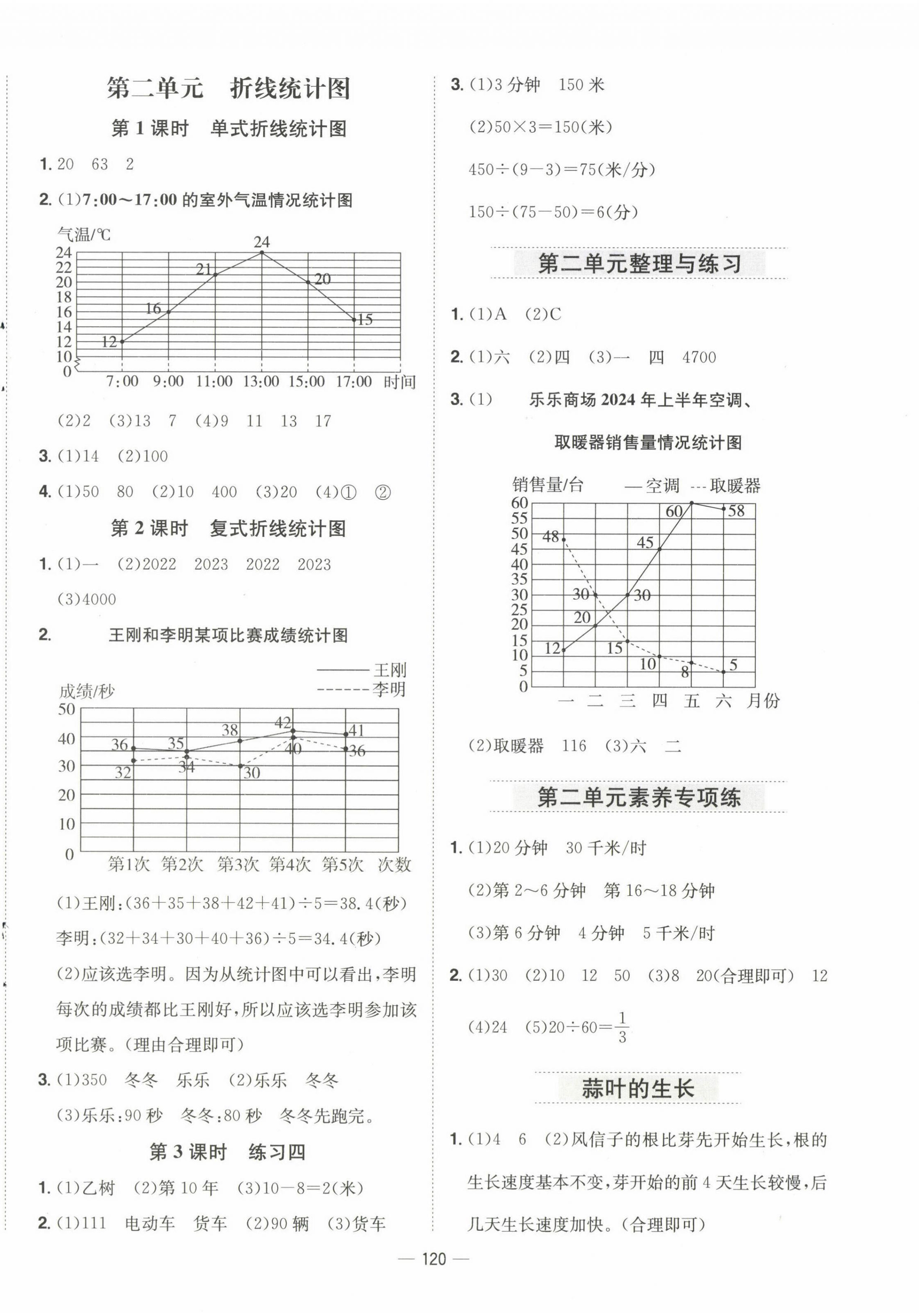 2025年新課標(biāo)同步練習(xí)五年級數(shù)學(xué)下冊蘇教版 第4頁