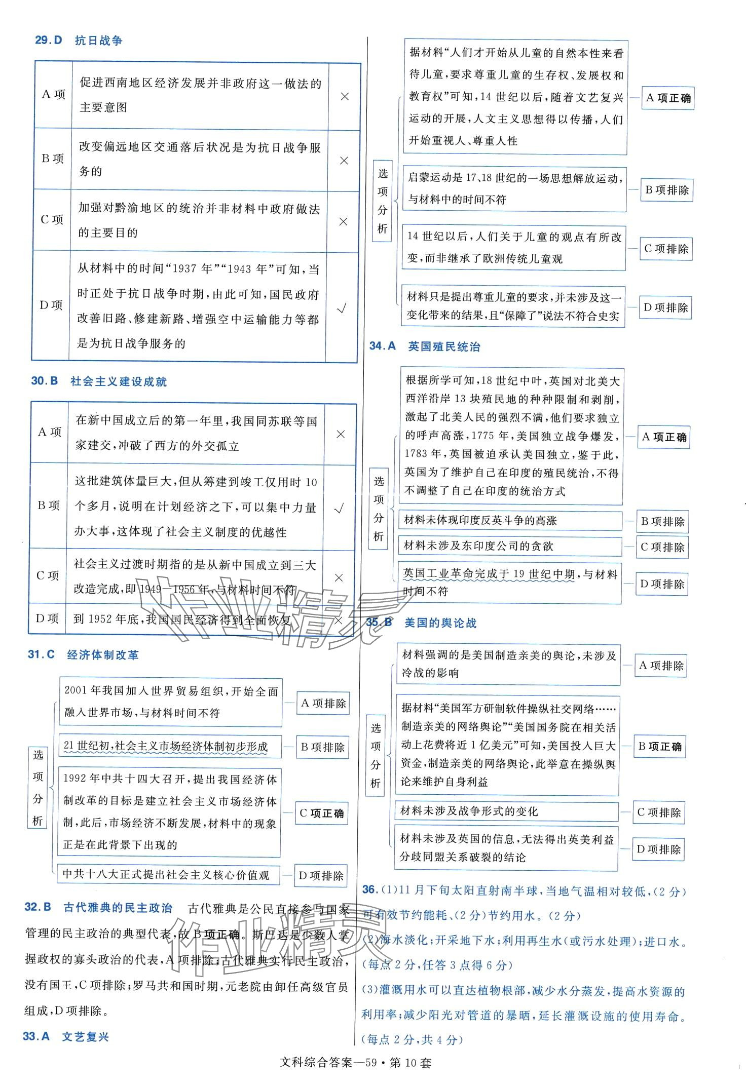 2024年金考卷45套匯編高中文綜通用版 第61頁