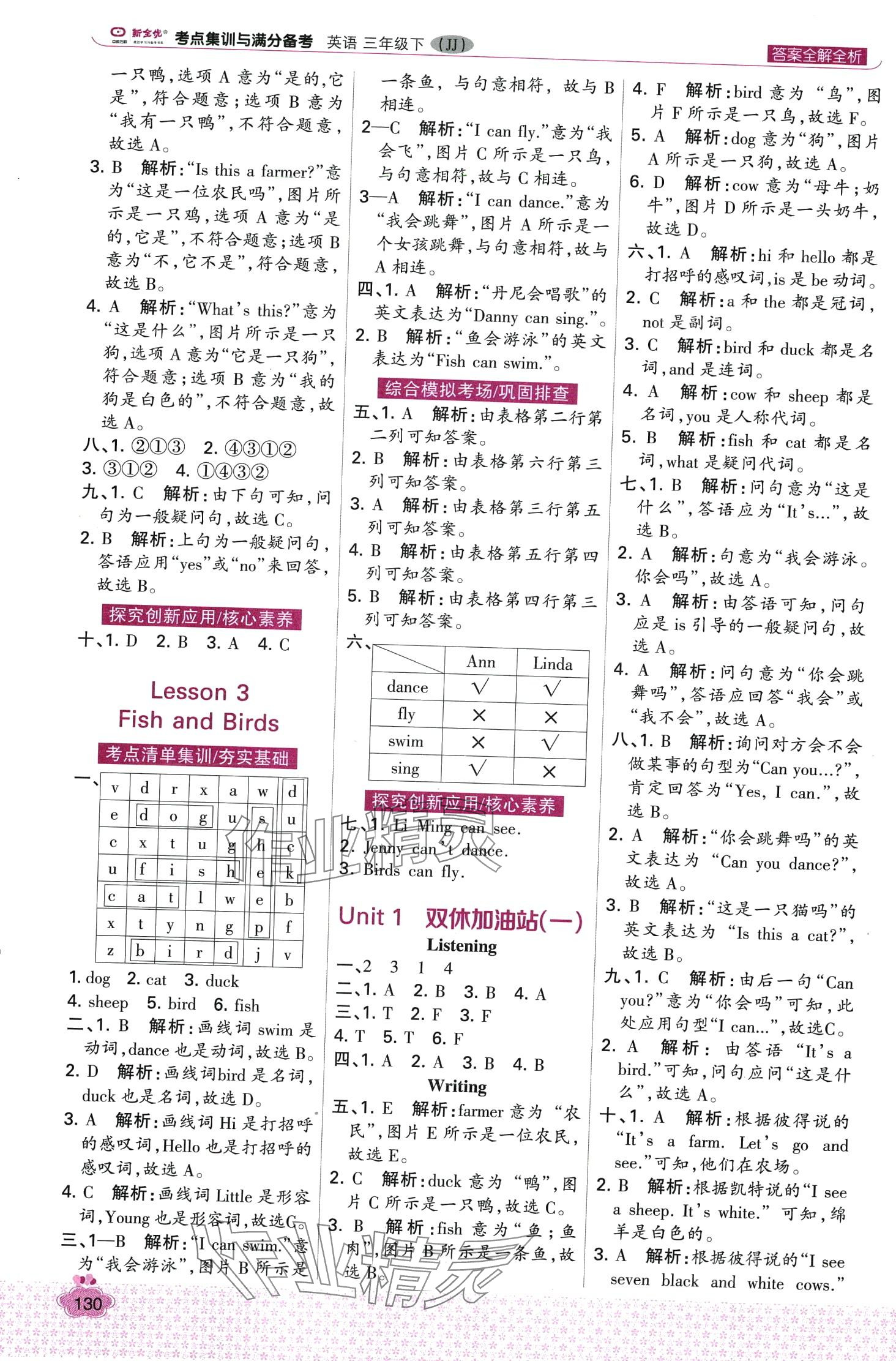 2024年考點(diǎn)集訓(xùn)與滿分備考三年級(jí)英語(yǔ)下冊(cè)冀教版 第2頁(yè)