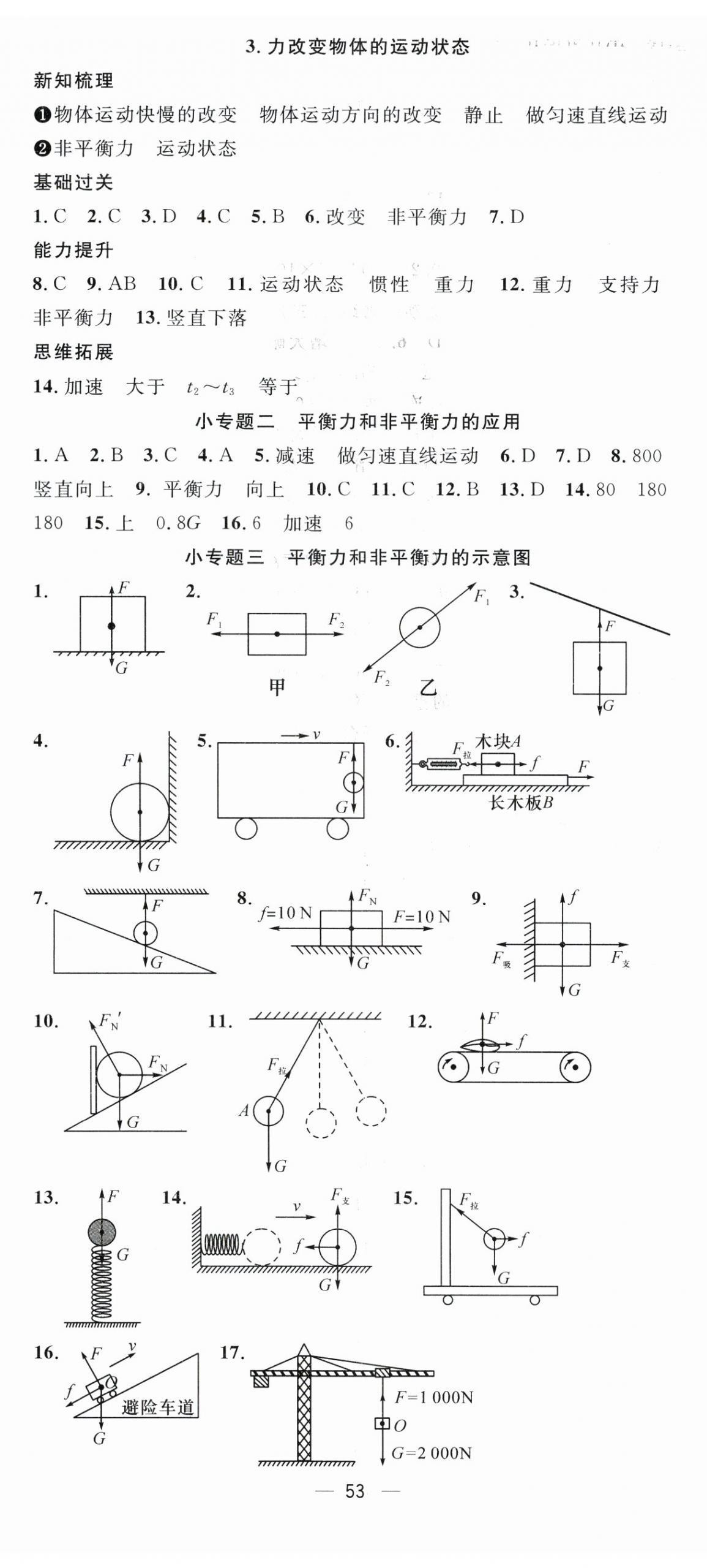 2024年名师测控八年级物理下册教科版 第5页