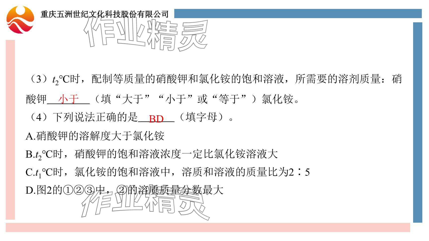 2024年重慶市中考試題分析與復(fù)習(xí)指導(dǎo)化學(xué) 參考答案第89頁(yè)