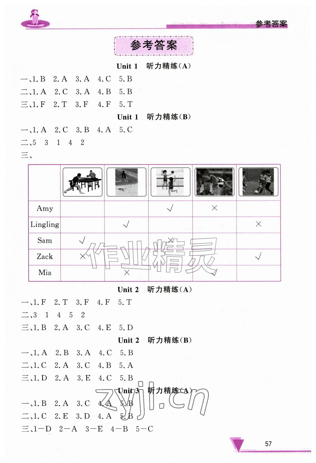 2026年HOT英语听力山东画报出版社四年级英语上册人教版&nbsp;第1页