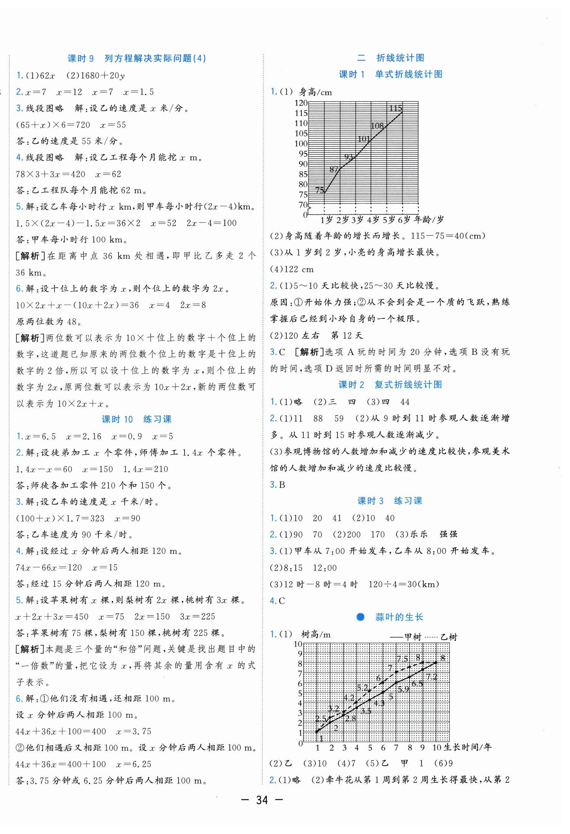2026年全优作业本五年级数学下册苏教版&nbsp;第2页