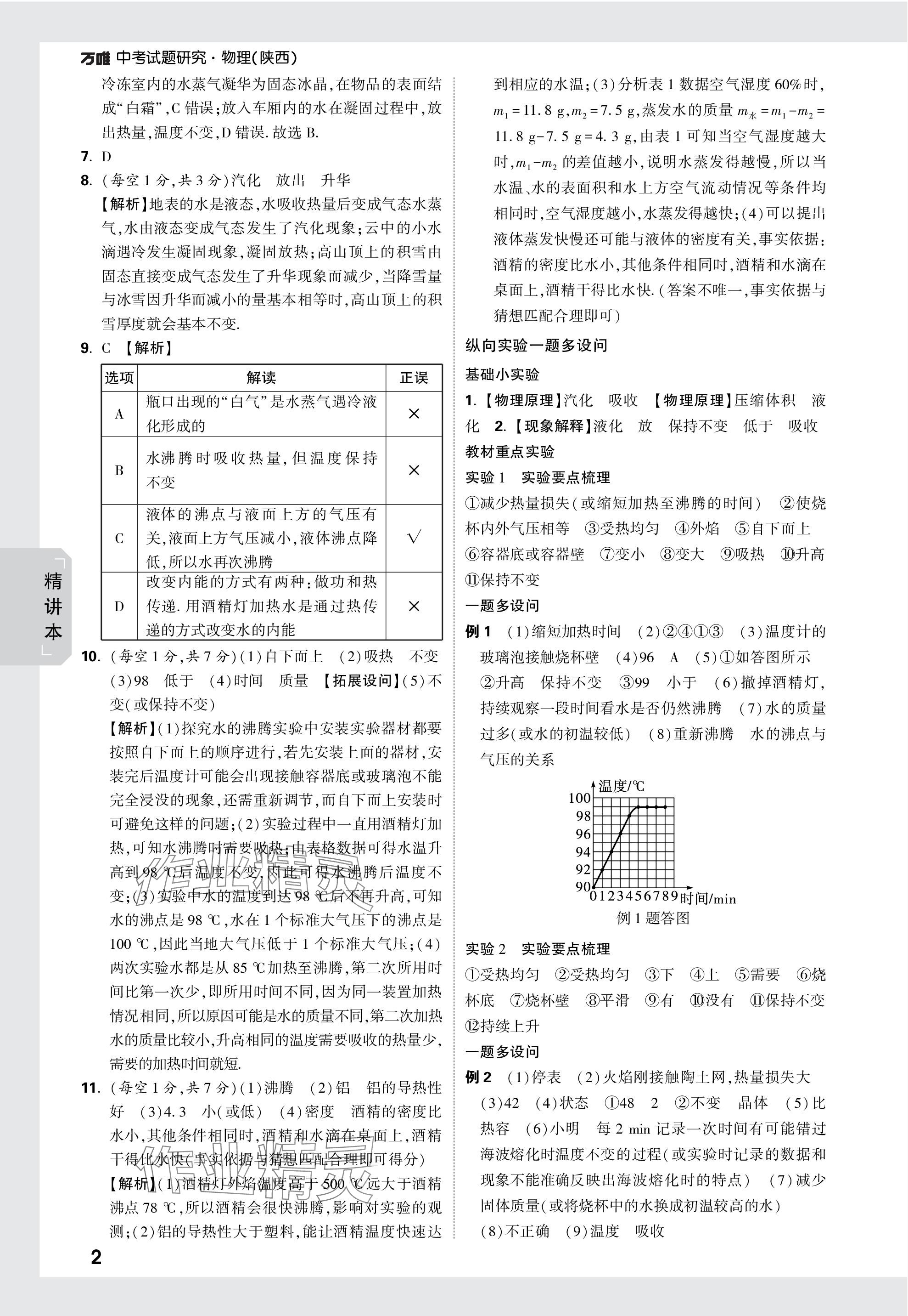 2024年萬唯中考試題研究九年級(jí)物理陜西專版 第2頁