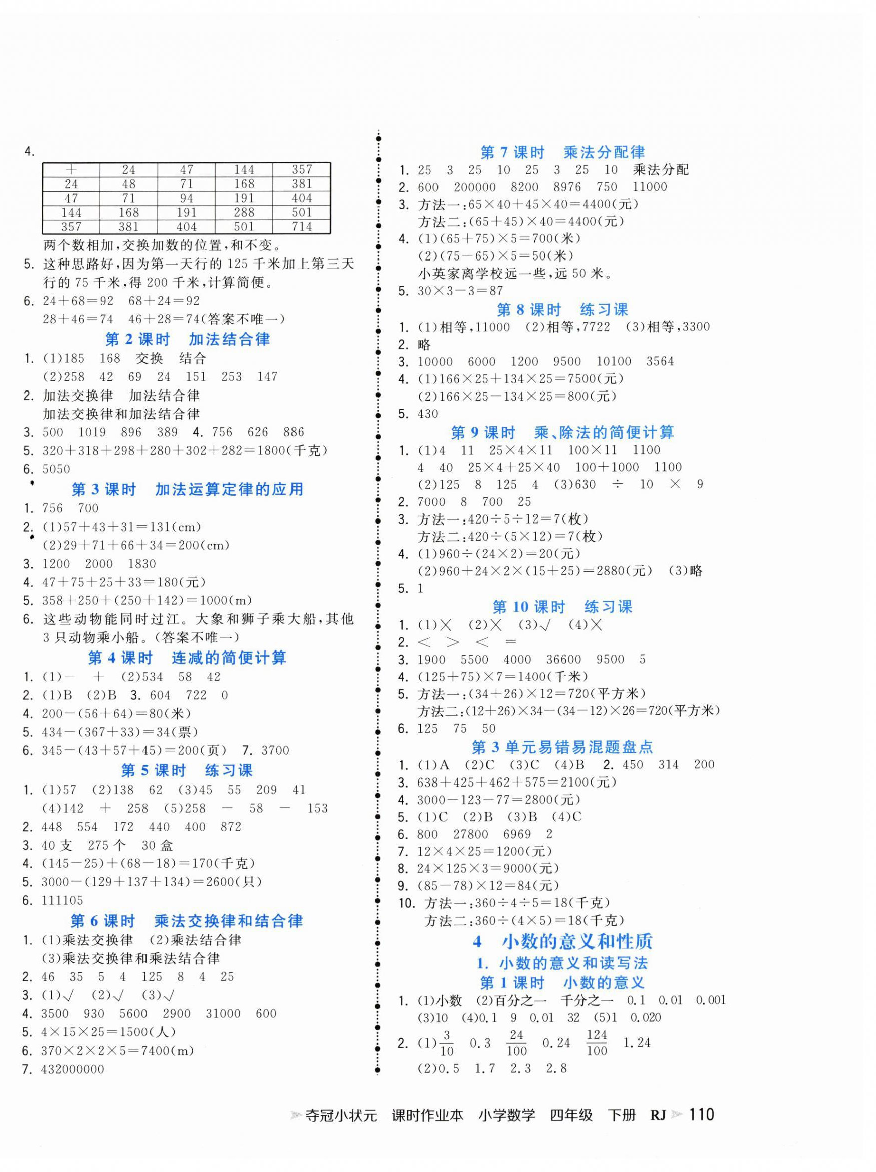 2025年奪冠小狀元課時作業(yè)本四年級數(shù)學(xué)下冊人教版 第2頁