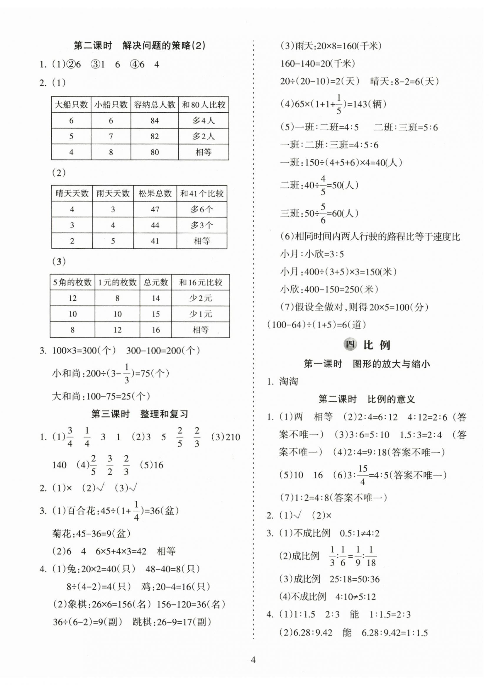 2024年金椰風(fēng)新課程同步練六年級(jí)數(shù)學(xué)下冊(cè)蘇教版 第4頁(yè)