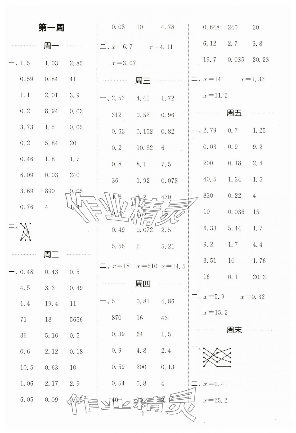 2024年通城學典計算能手五年級數(shù)學下冊蘇教版江蘇專版 第1頁