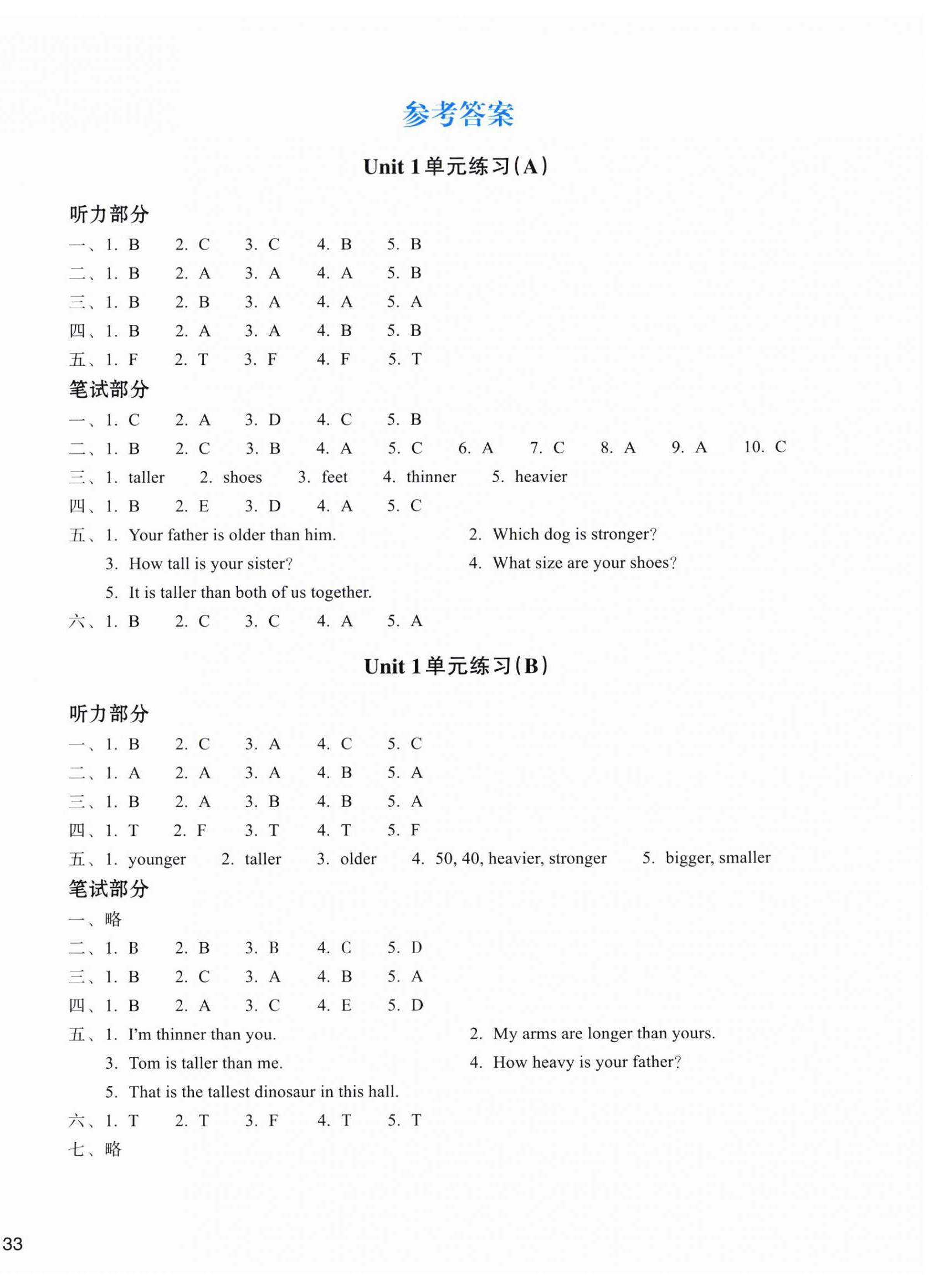 2026年新编单元能力训练卷六年级英语下册人教版&nbsp;第1页