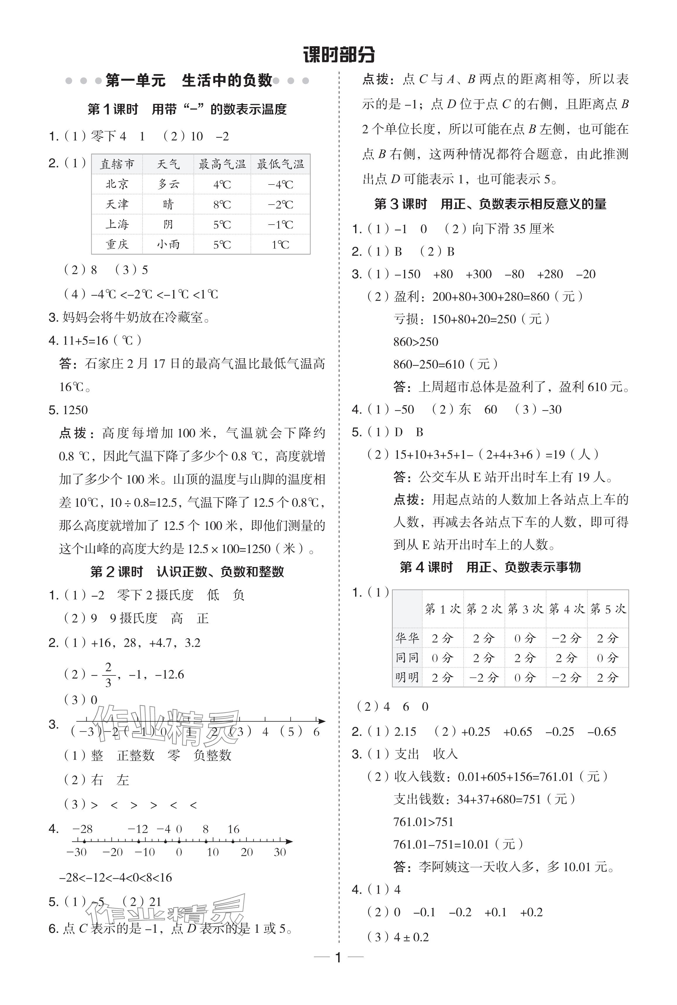 2024年綜合應用創(chuàng)新題典中點六年級數(shù)學下冊冀教版 參考答案第1頁