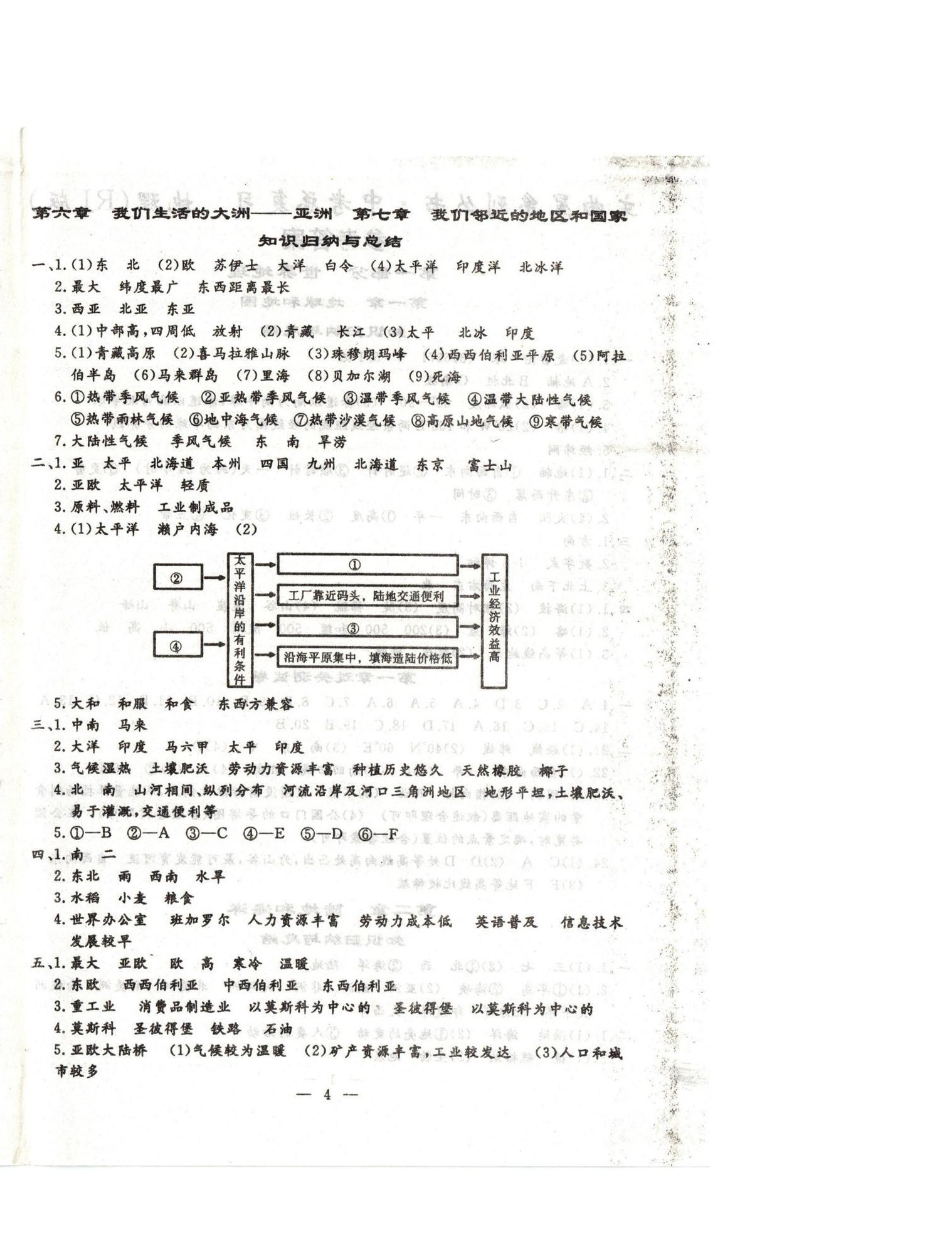 2025年文曲星中考總復(fù)習(xí)地理人教版 第4頁(yè)