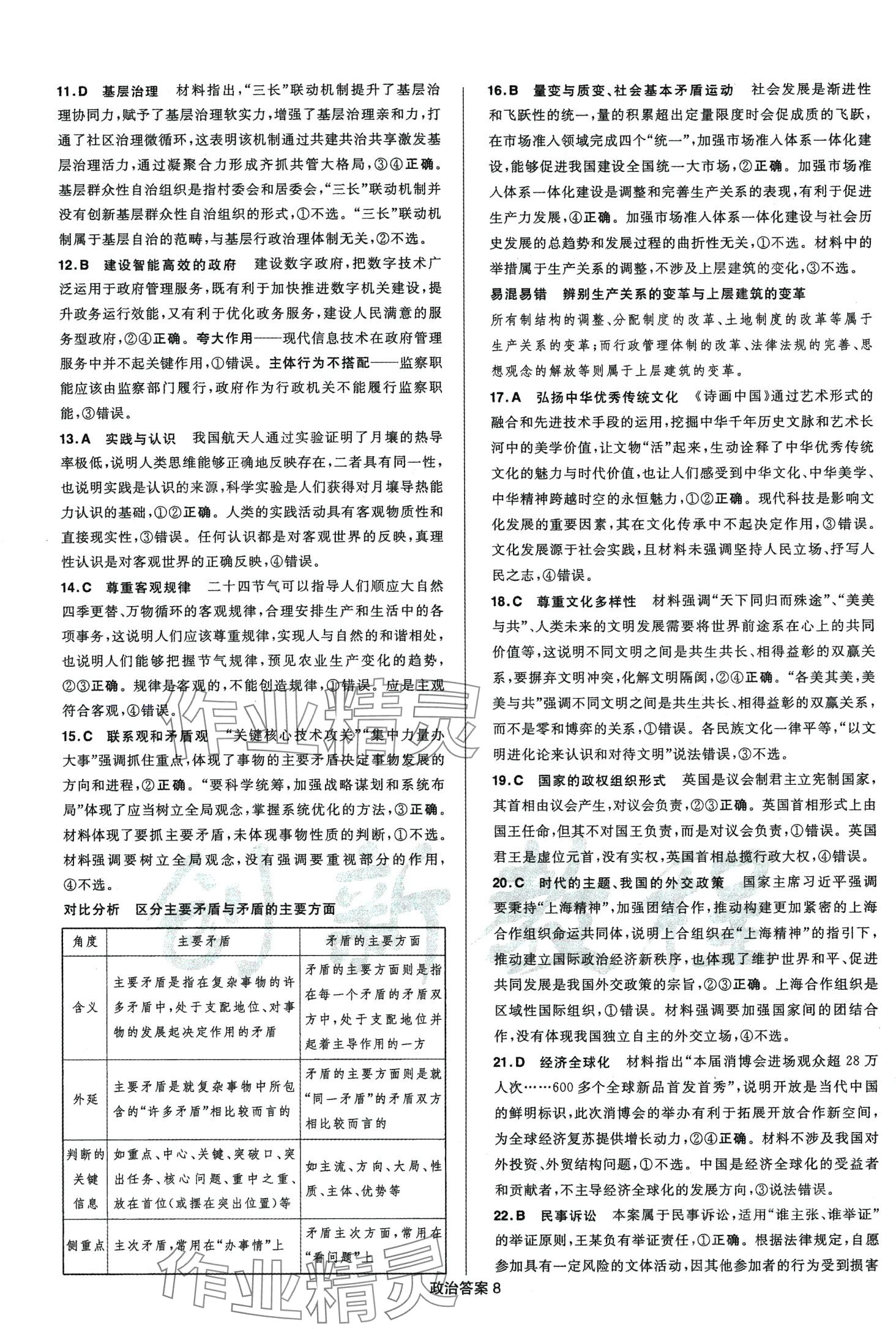 2024年創(chuàng)新教程最新試題精選陽光出版社高中道德與法治 第10頁