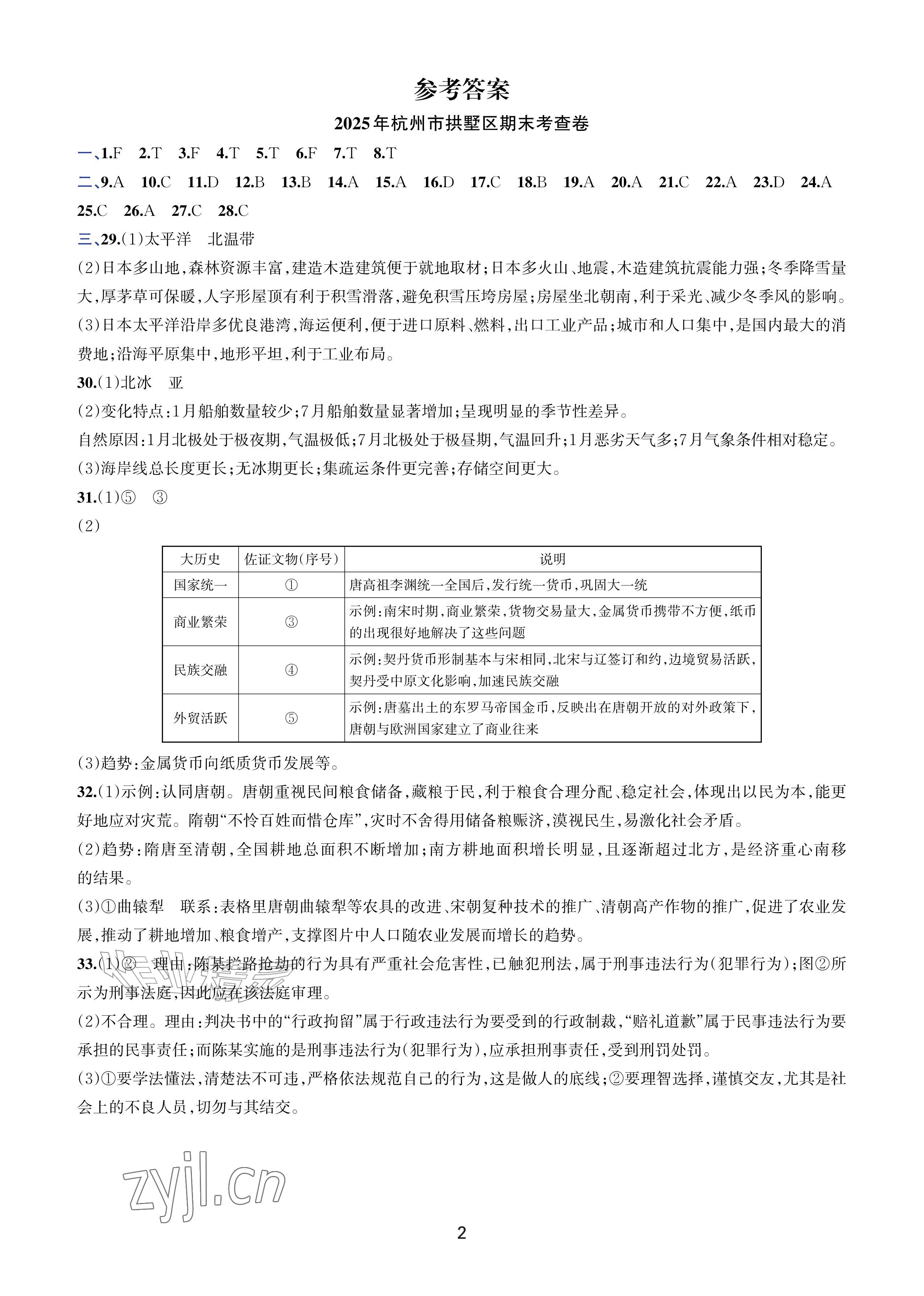 2026年期末试卷汇编浙江教育出版社七年级历史与社会道德与法治下册人教版&nbsp;参考答案第1页