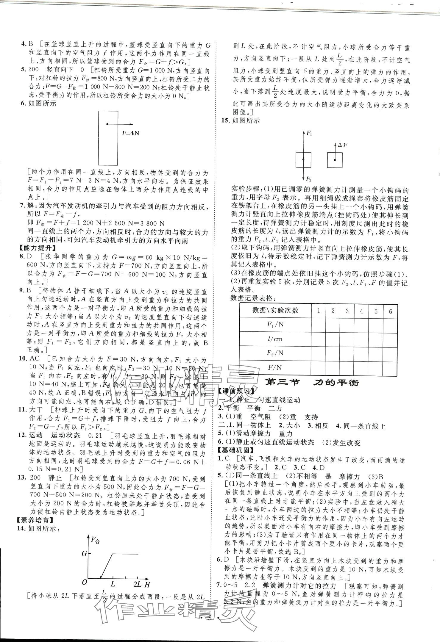 2024年課堂導(dǎo)學(xué)八年級物理下冊滬科版河南專版 第3頁