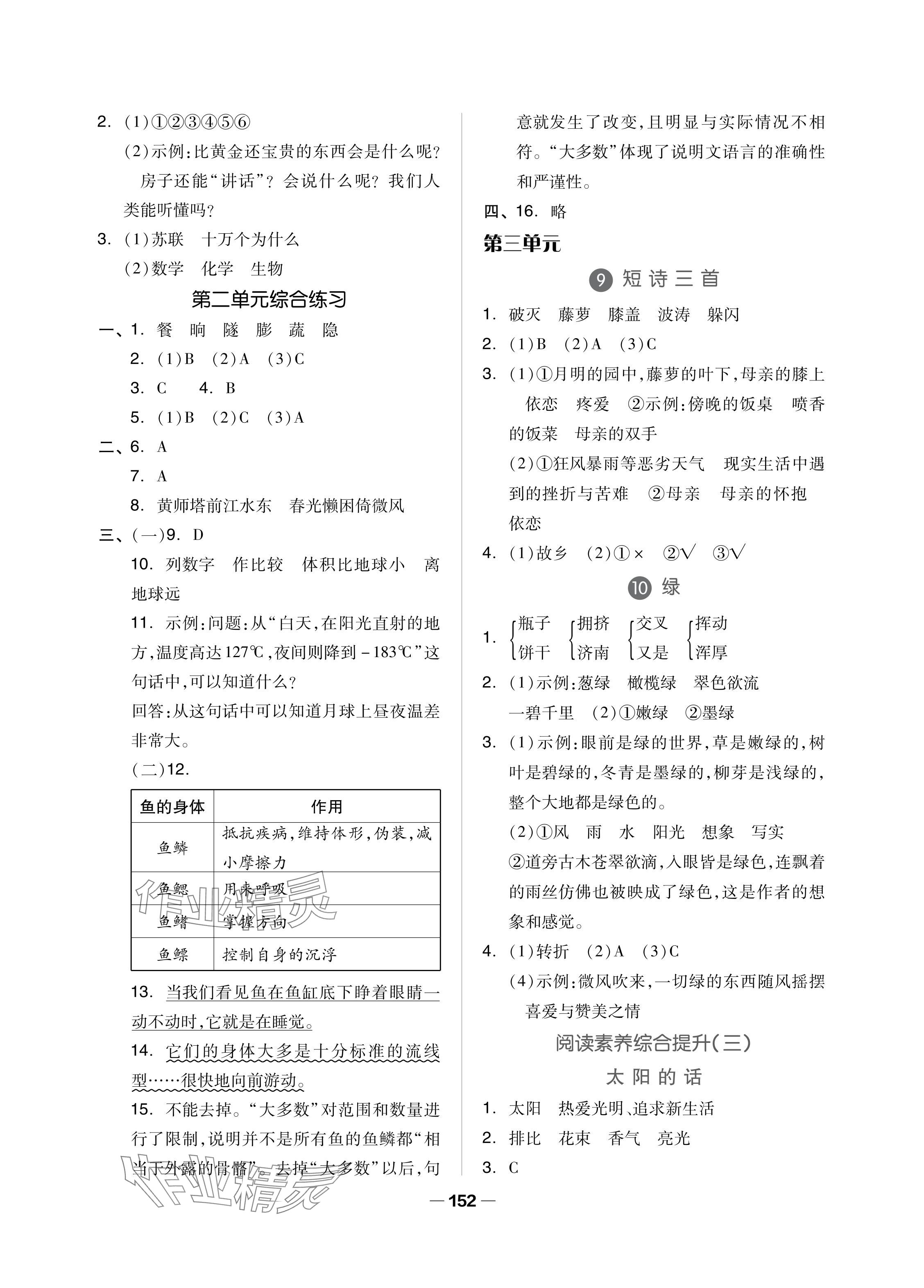 2024年新思維伴你學(xué)單元達(dá)標(biāo)測(cè)試卷四年級(jí)語(yǔ)文下冊(cè)人教版 參考答案第4頁(yè)