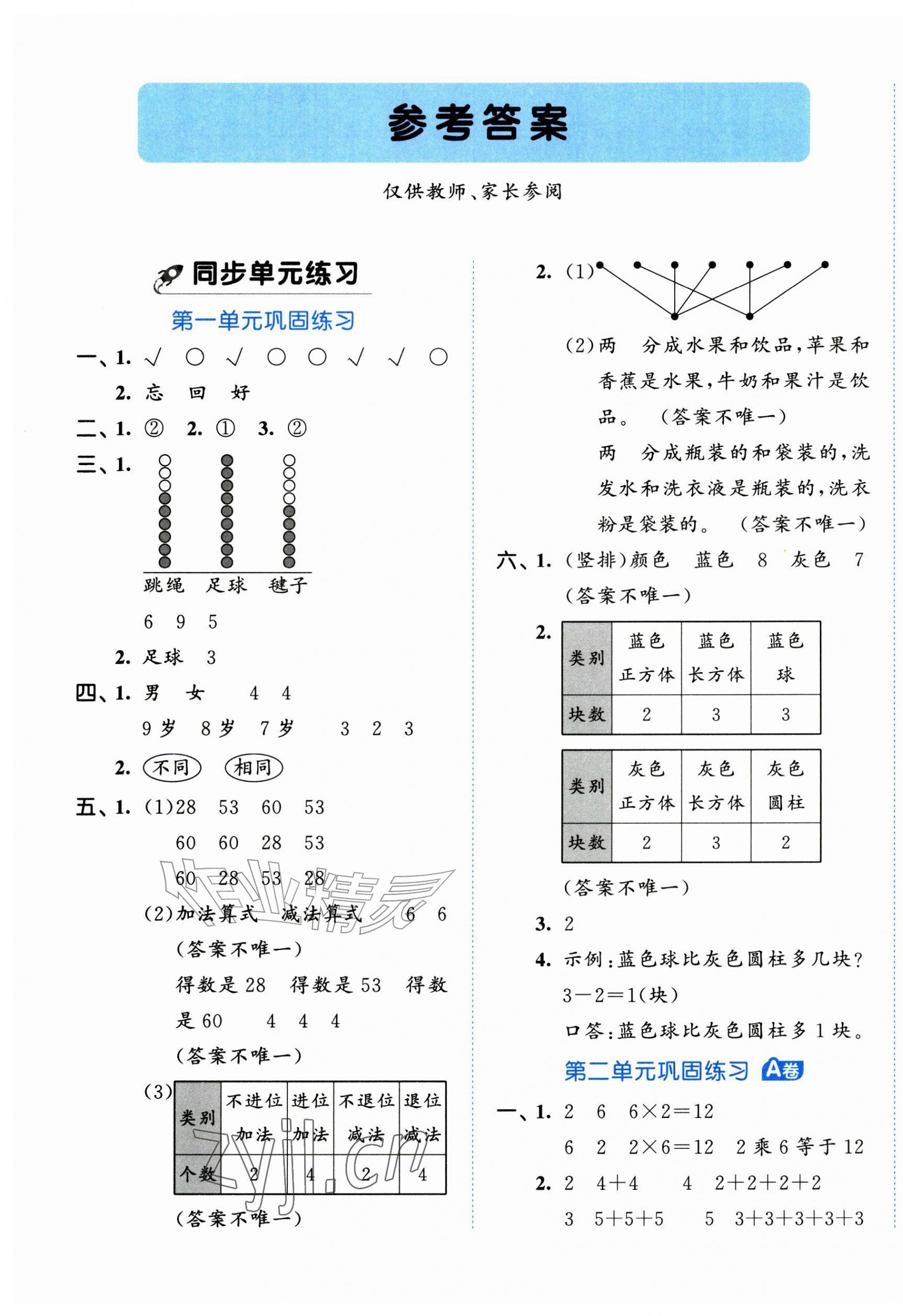 2026年53全优卷二年级数学上册人教版&nbsp;第1页