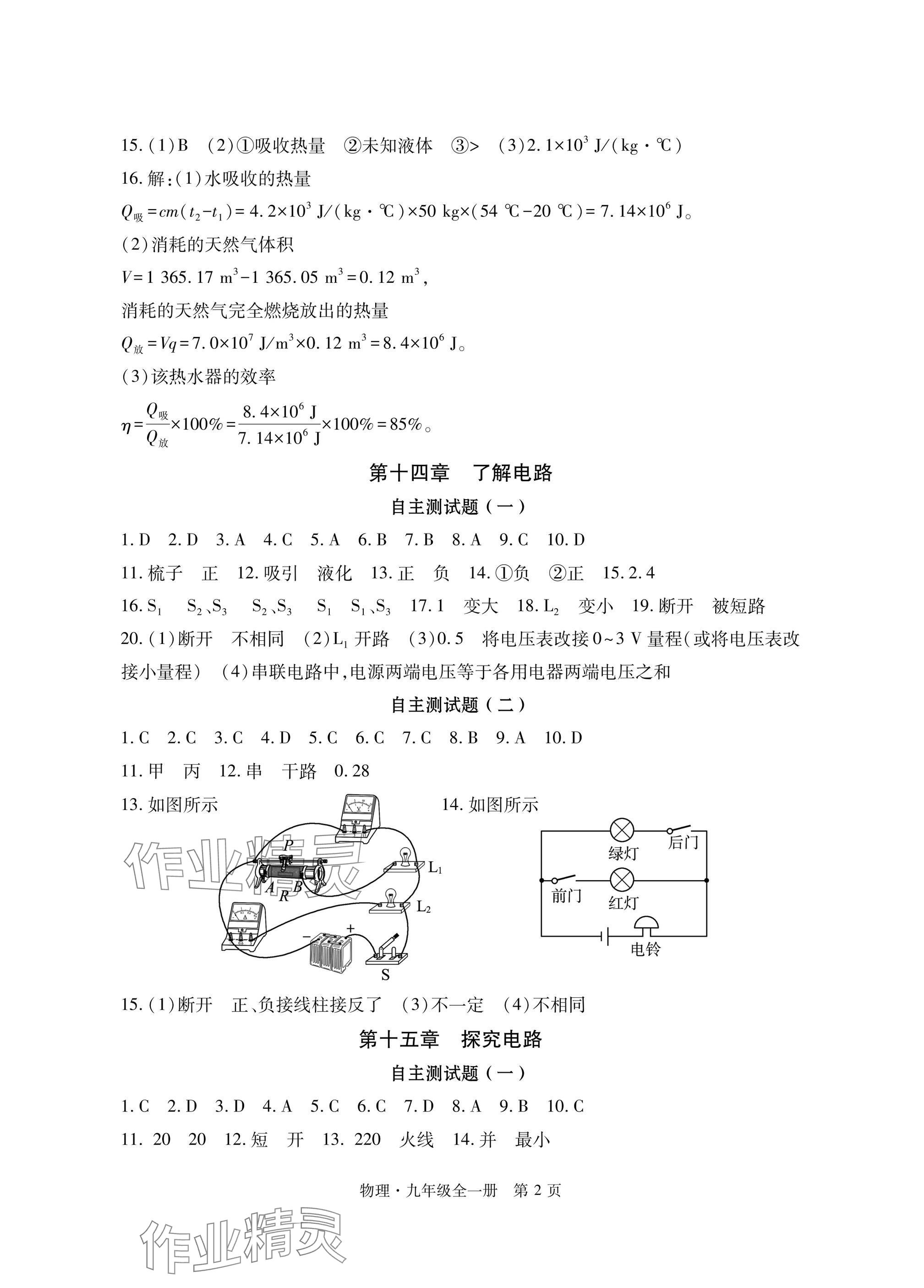 2024年初中同步練習(xí)冊自主測試卷九年級物理全一冊滬科版 參考答案第2頁