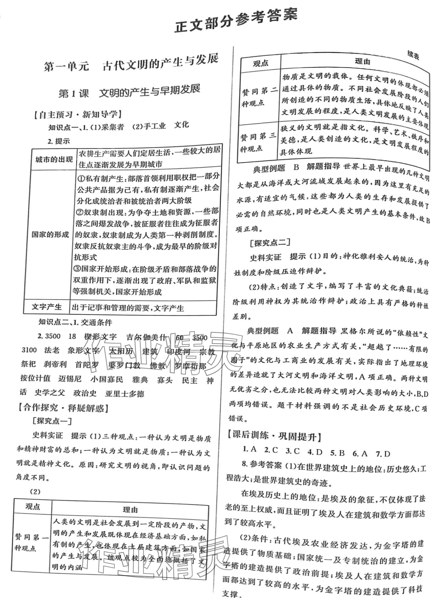 2024年高中同步測控優(yōu)化設(shè)計高中歷史必修下冊 第1頁