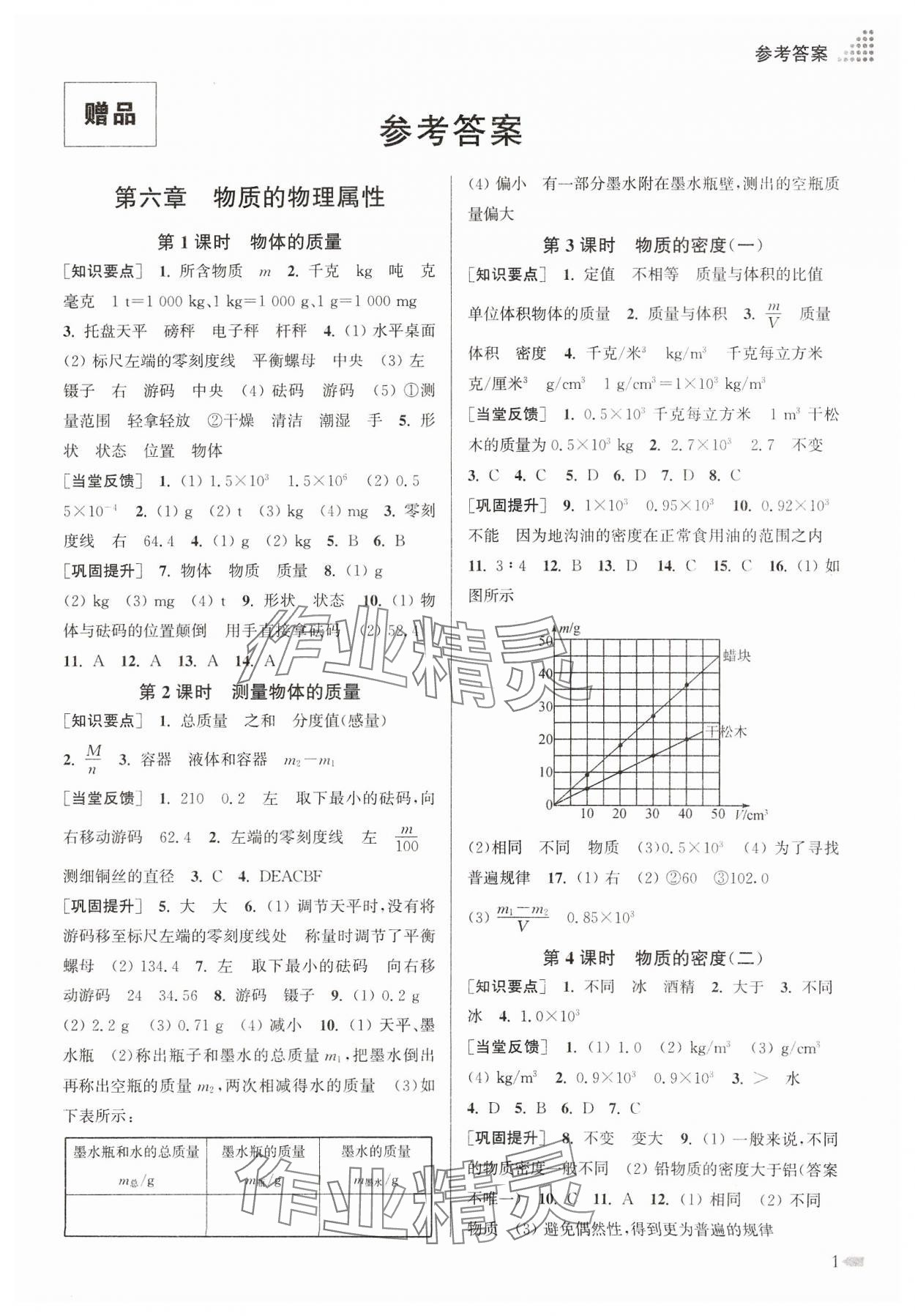 2024年创新课时作业本八年级物理下册苏科版 参考答案第1页