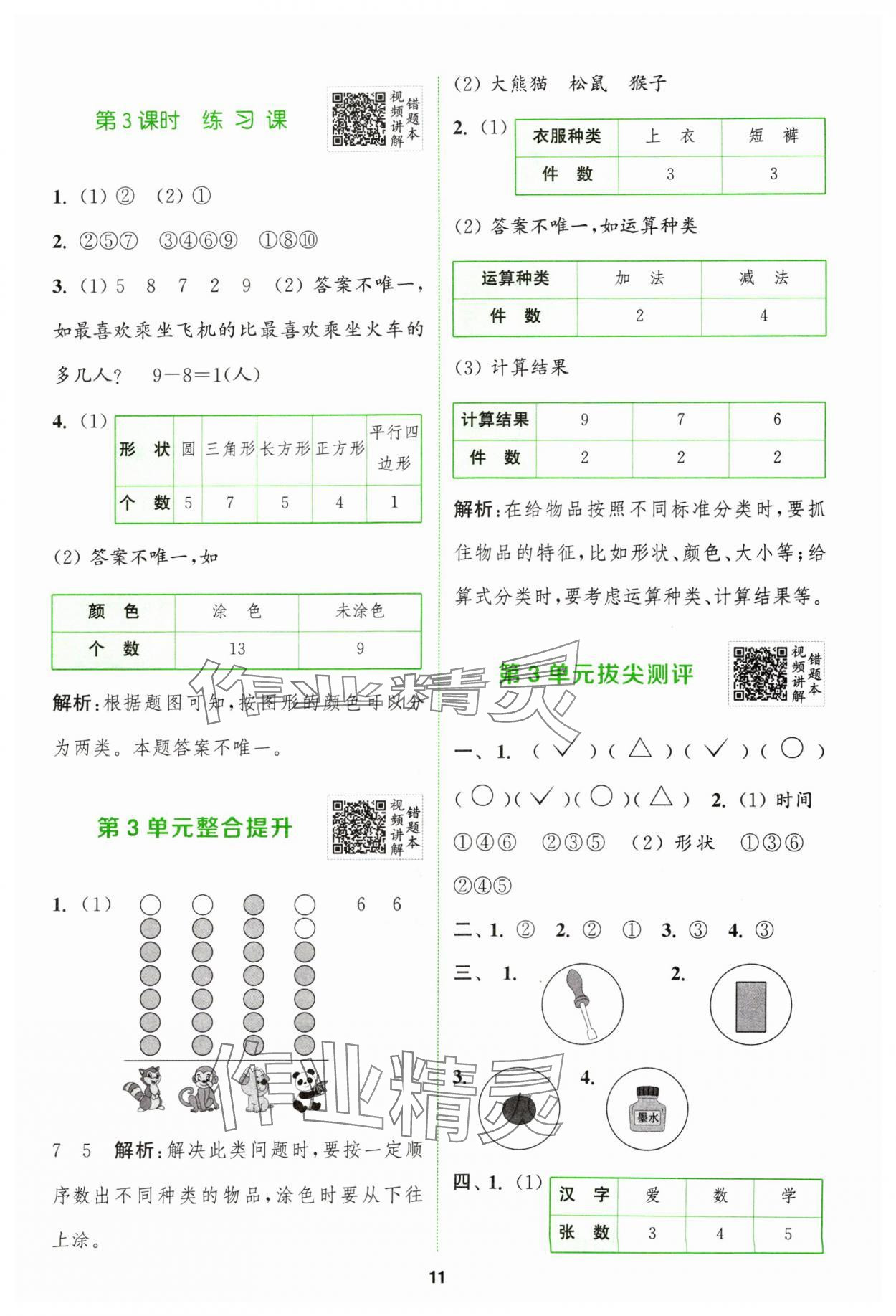 2024年拔尖特訓一年級數(shù)學下冊人教版 參考答案第11頁