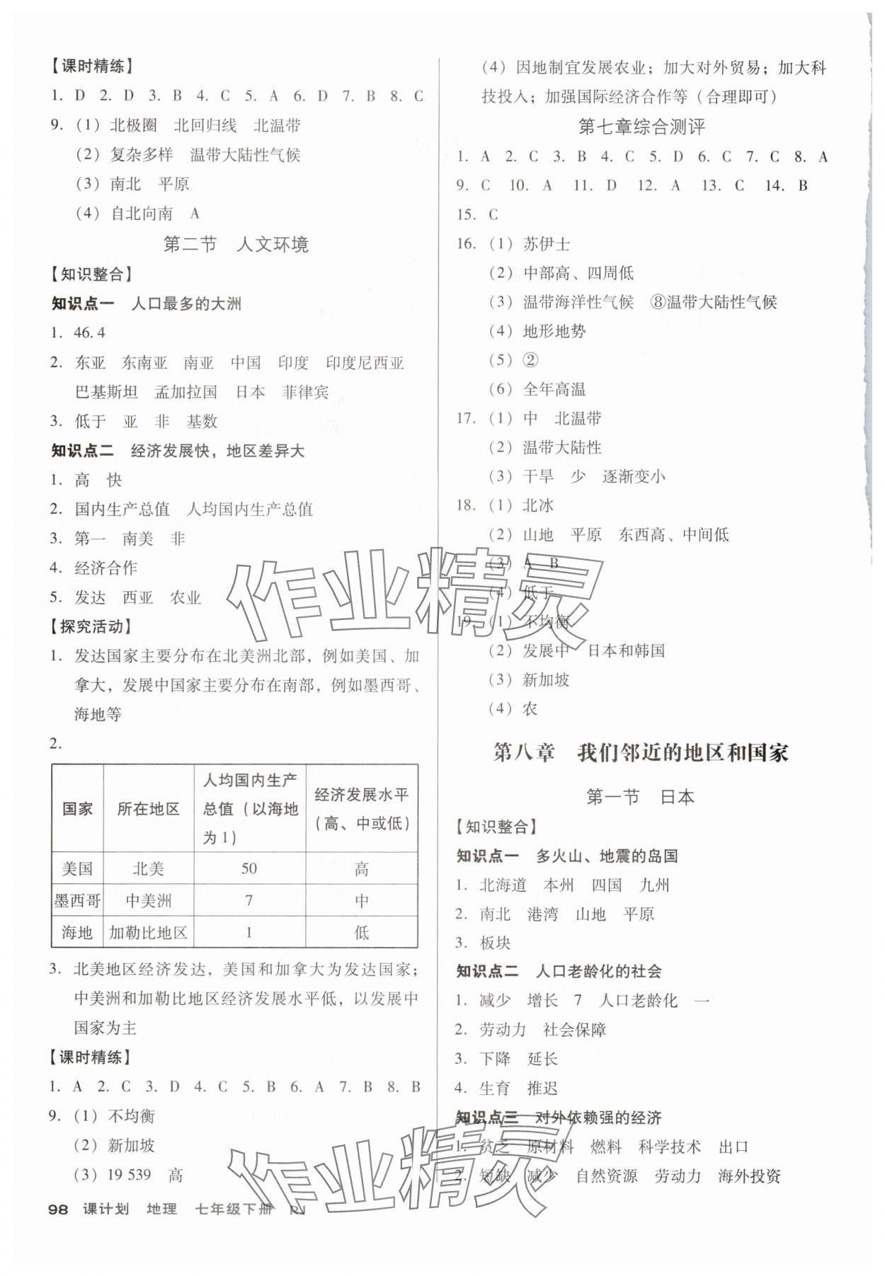 2025年全优点练课计划七年级地理下册人教版 参考答案第2页