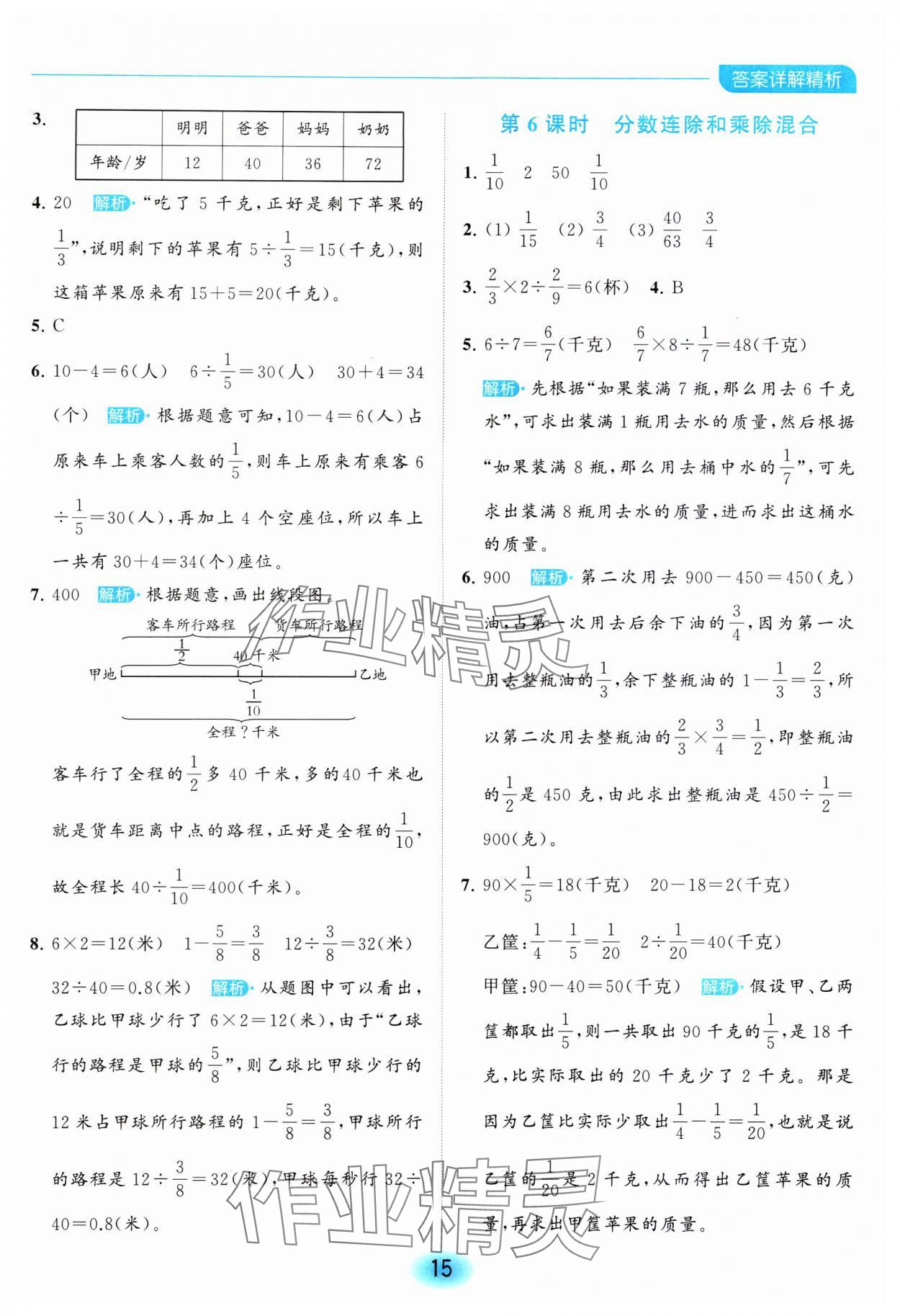 2023年亮點(diǎn)給力全優(yōu)練霸六年級(jí)數(shù)學(xué)上冊(cè)蘇教版 參考答案第15頁(yè)