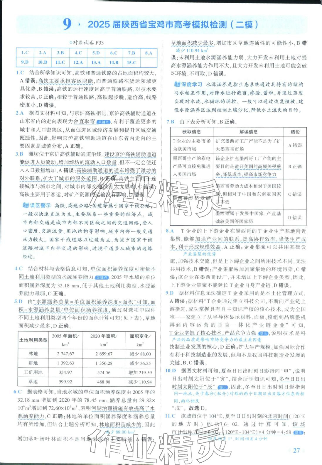 2026年53金卷优选卷汇编高中地理陕晋青宁专版&nbsp;第27页