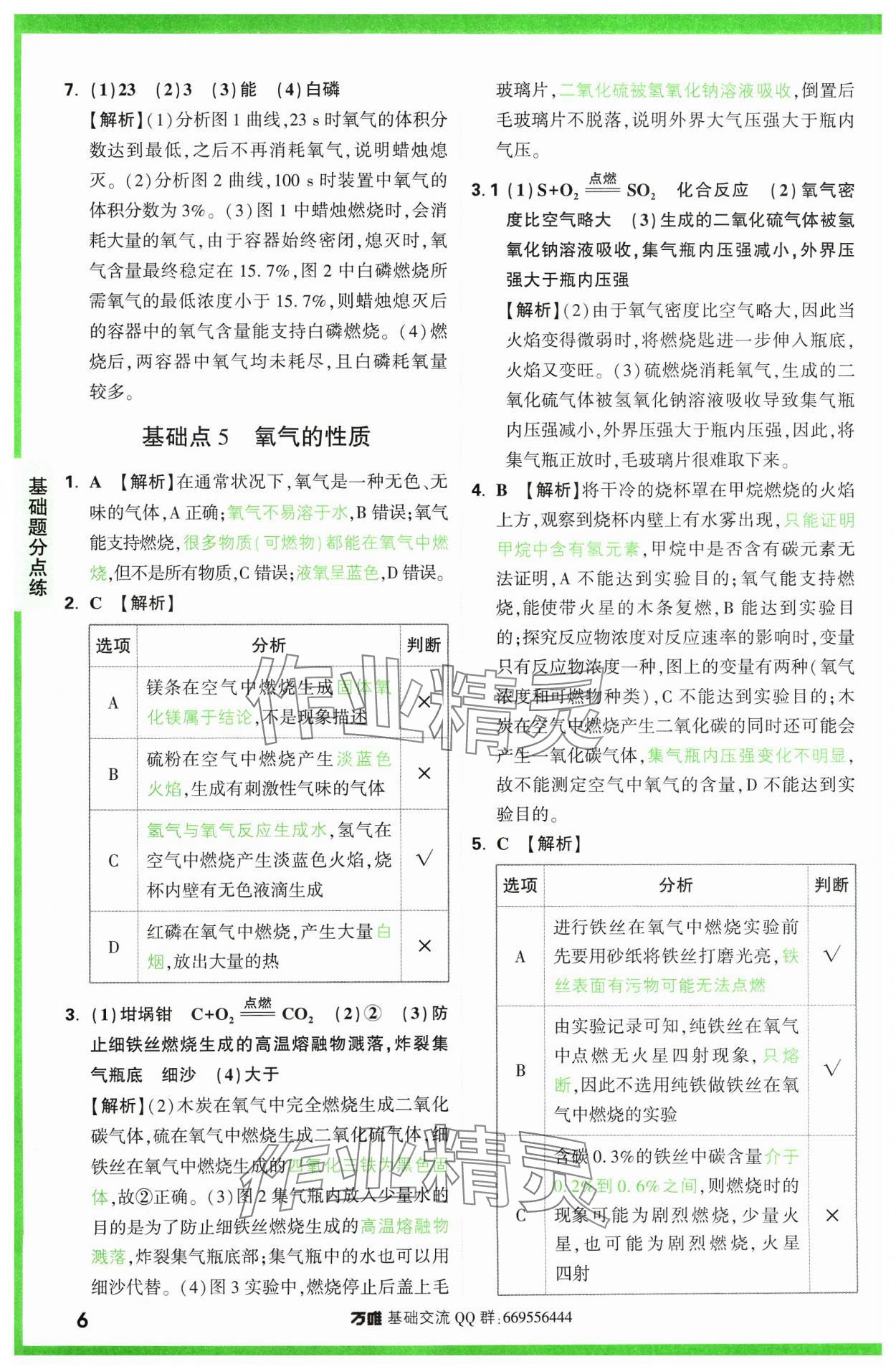 2024年万唯中考基础题化学 参考答案第6页