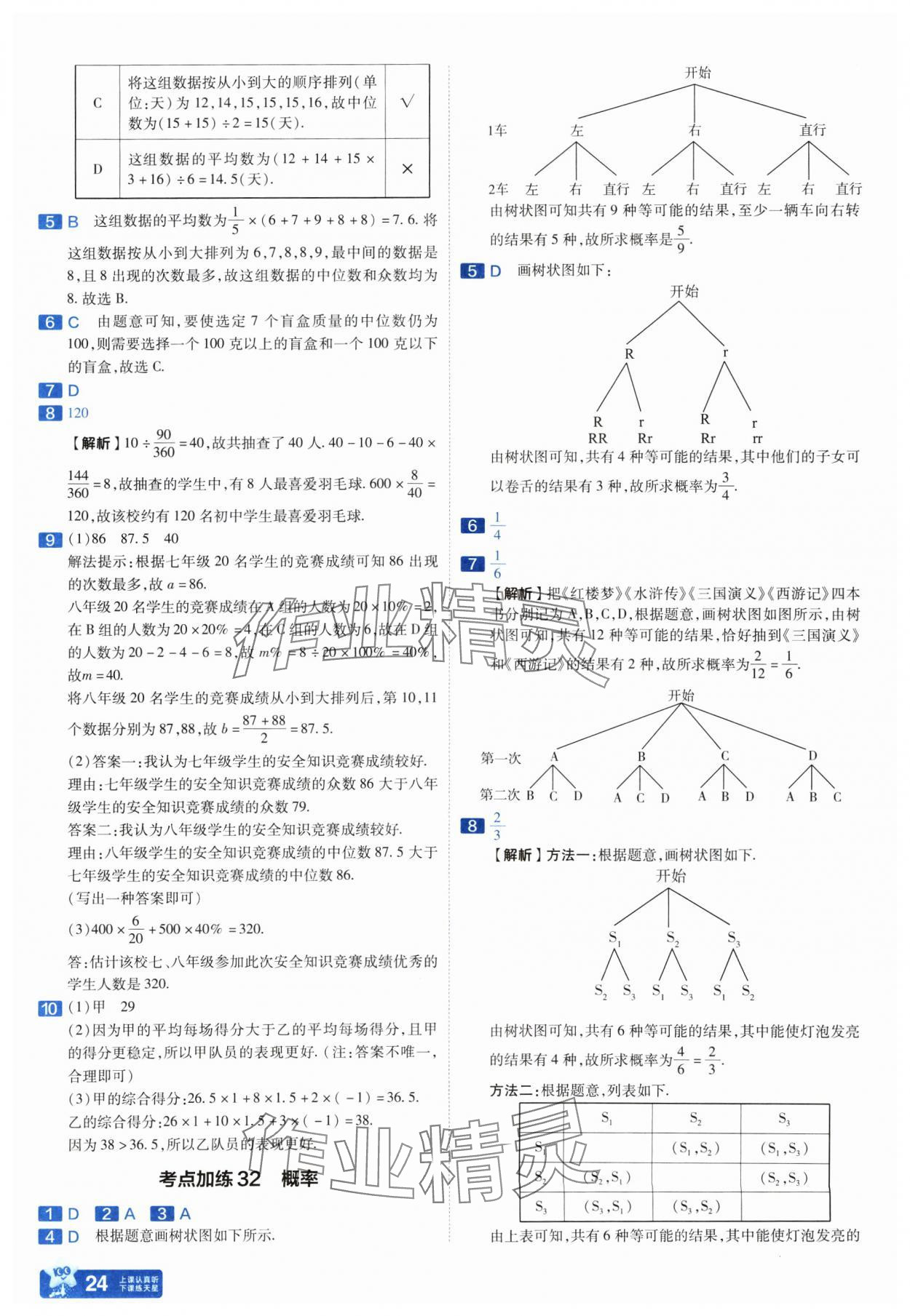 2025年金考卷中考45套匯編數(shù)學(xué)山西專版紫色封面 參考答案第24頁