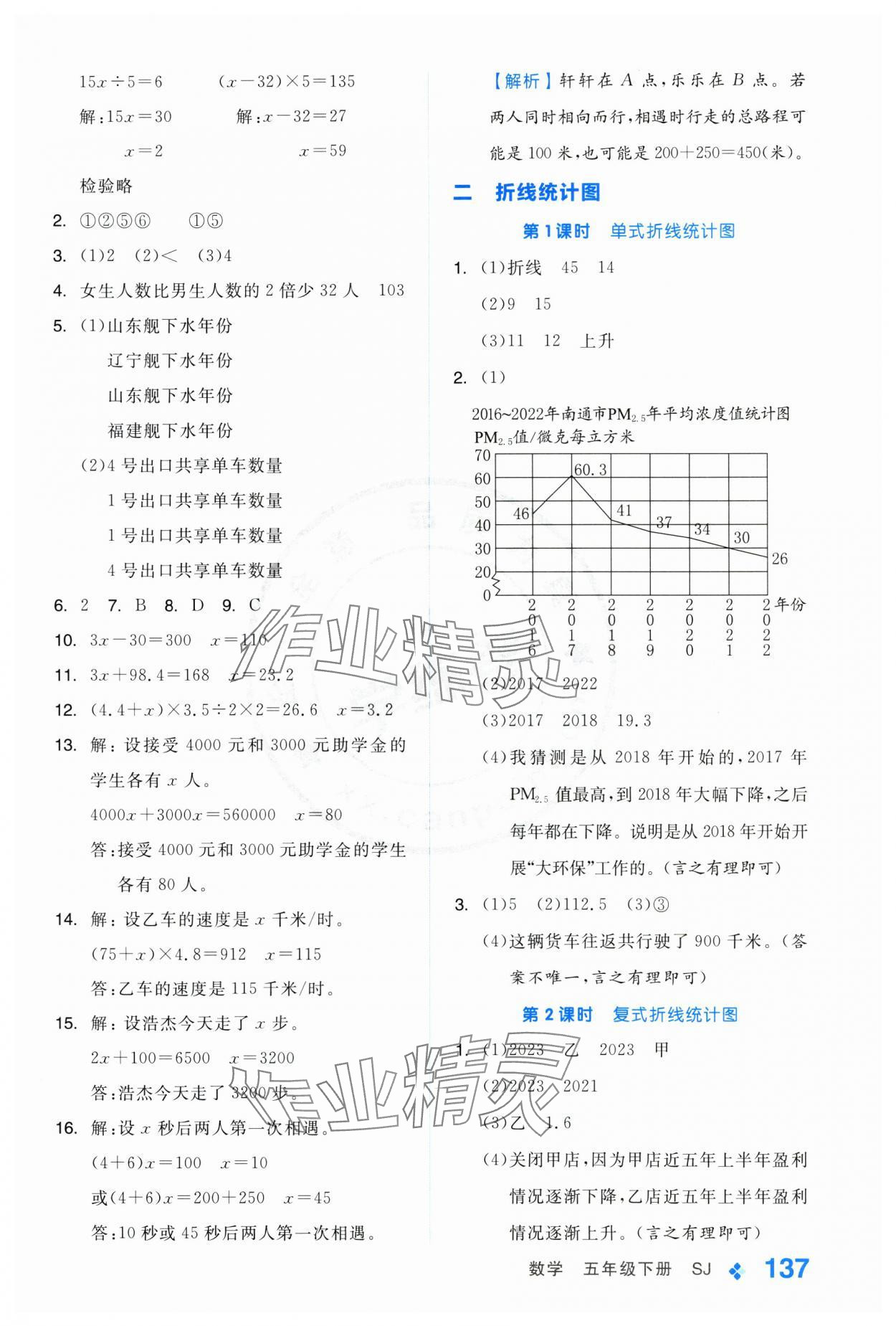 2025年全品學(xué)練考五年級(jí)數(shù)學(xué)下冊(cè)蘇教版 第5頁(yè)