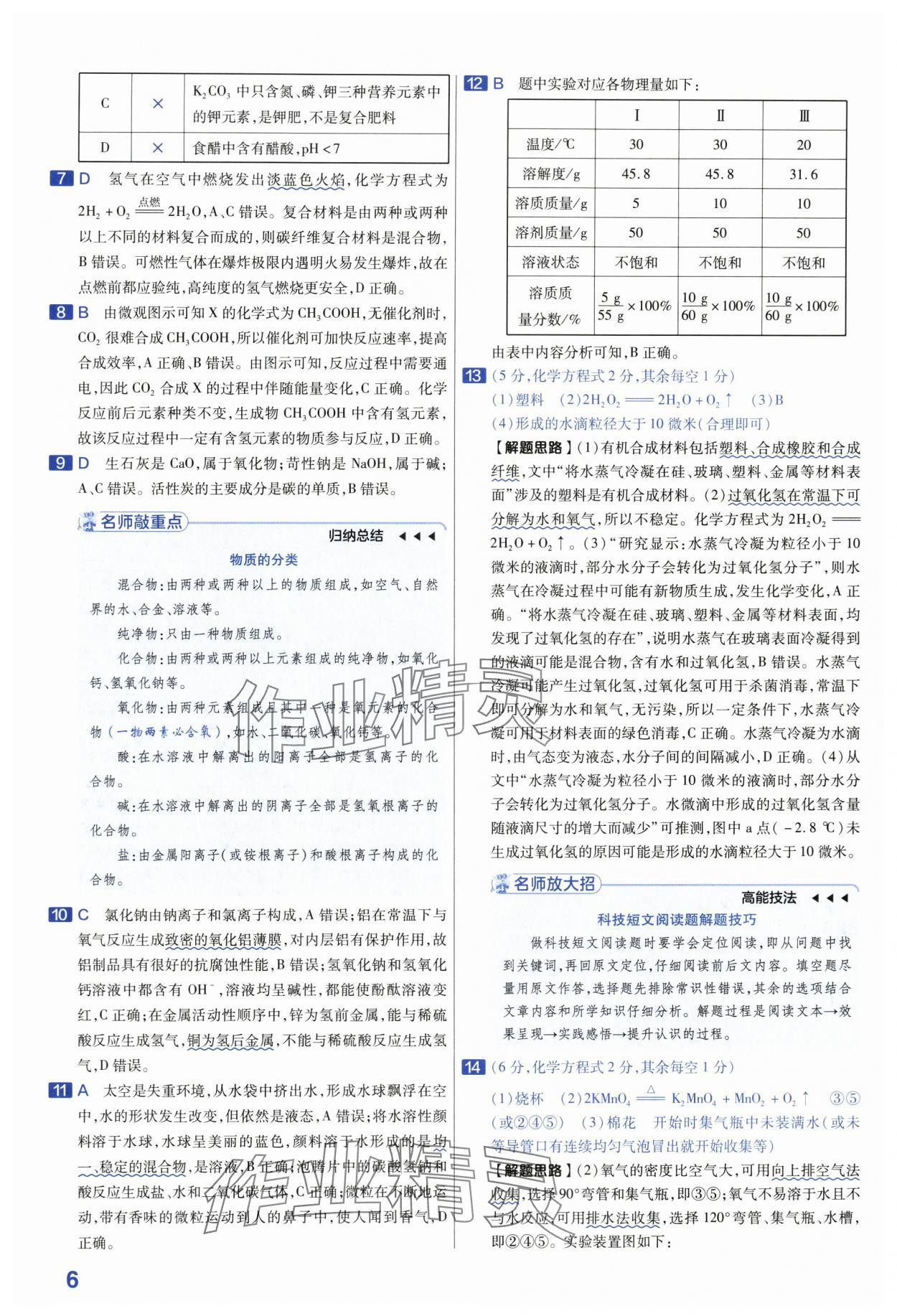 2024年金考卷45套匯編化學(xué)安徽專版 第6頁