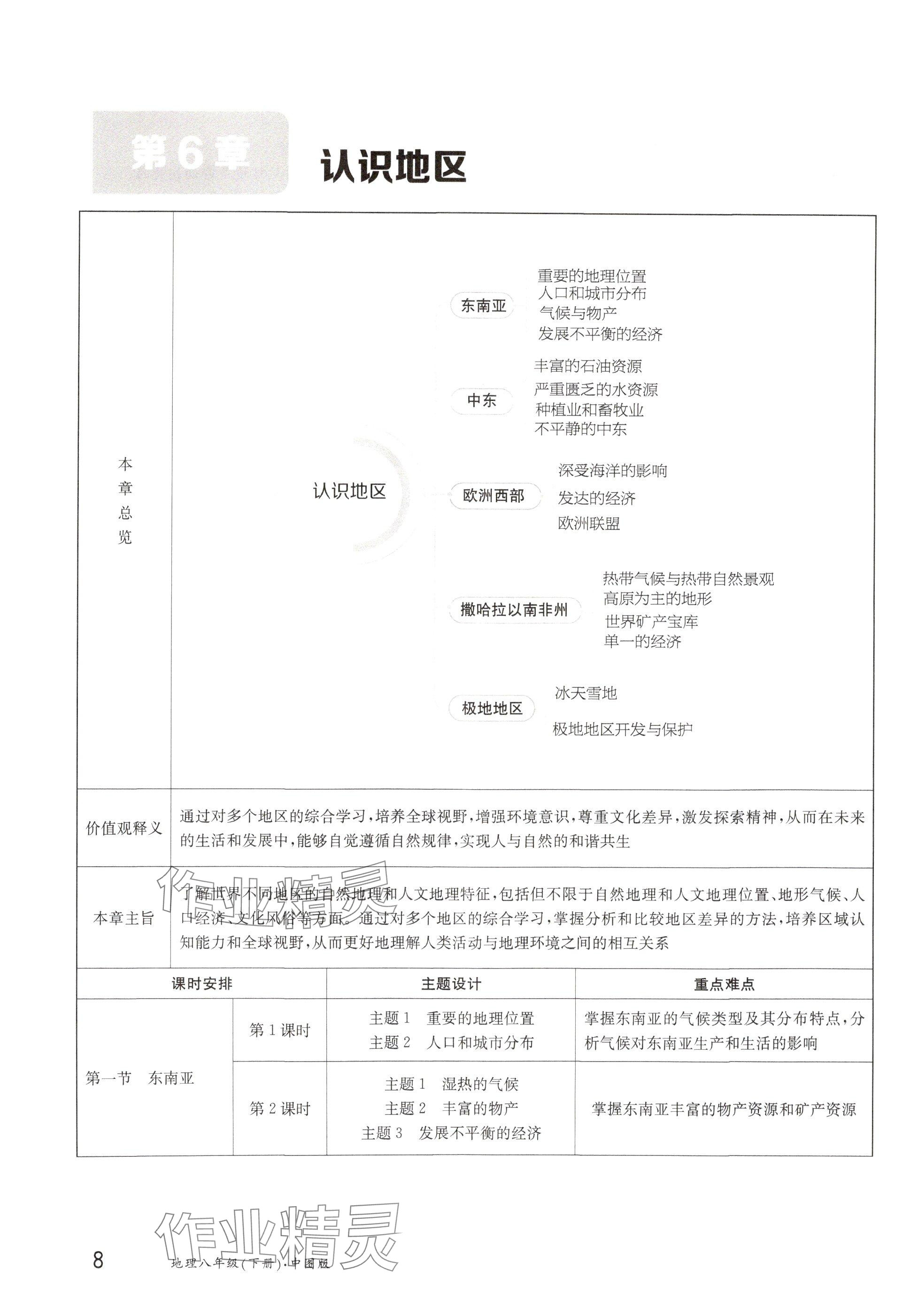 2025年金太陽導學案八年級地理下冊中圖版 參考答案第8頁