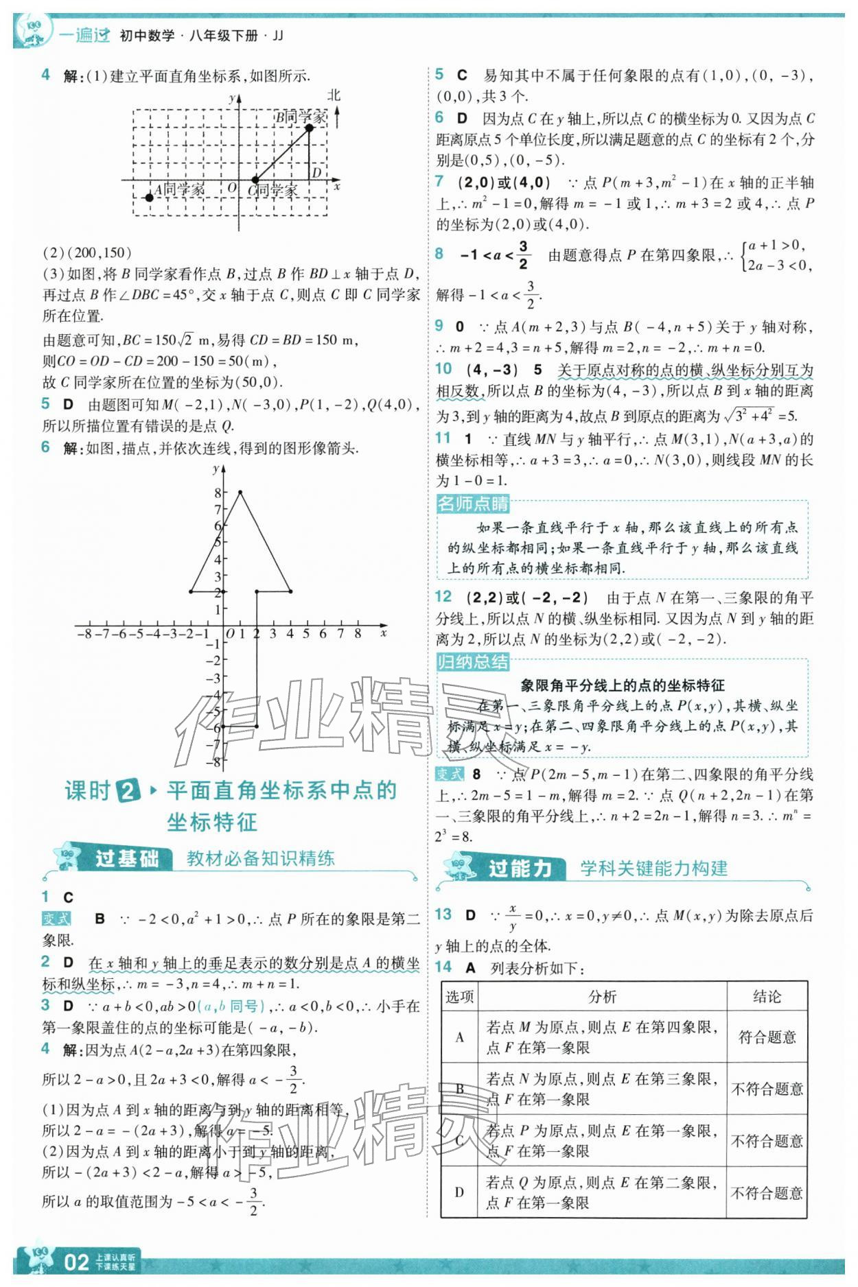 2026年一遍过八年级数学下册冀教版&nbsp;参考答案第4页