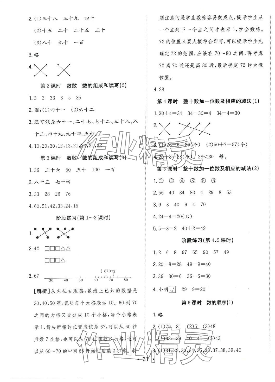 2024年全頻道課時(shí)作業(yè)一年級(jí)數(shù)學(xué)下冊(cè)蘇教版 第4頁(yè)