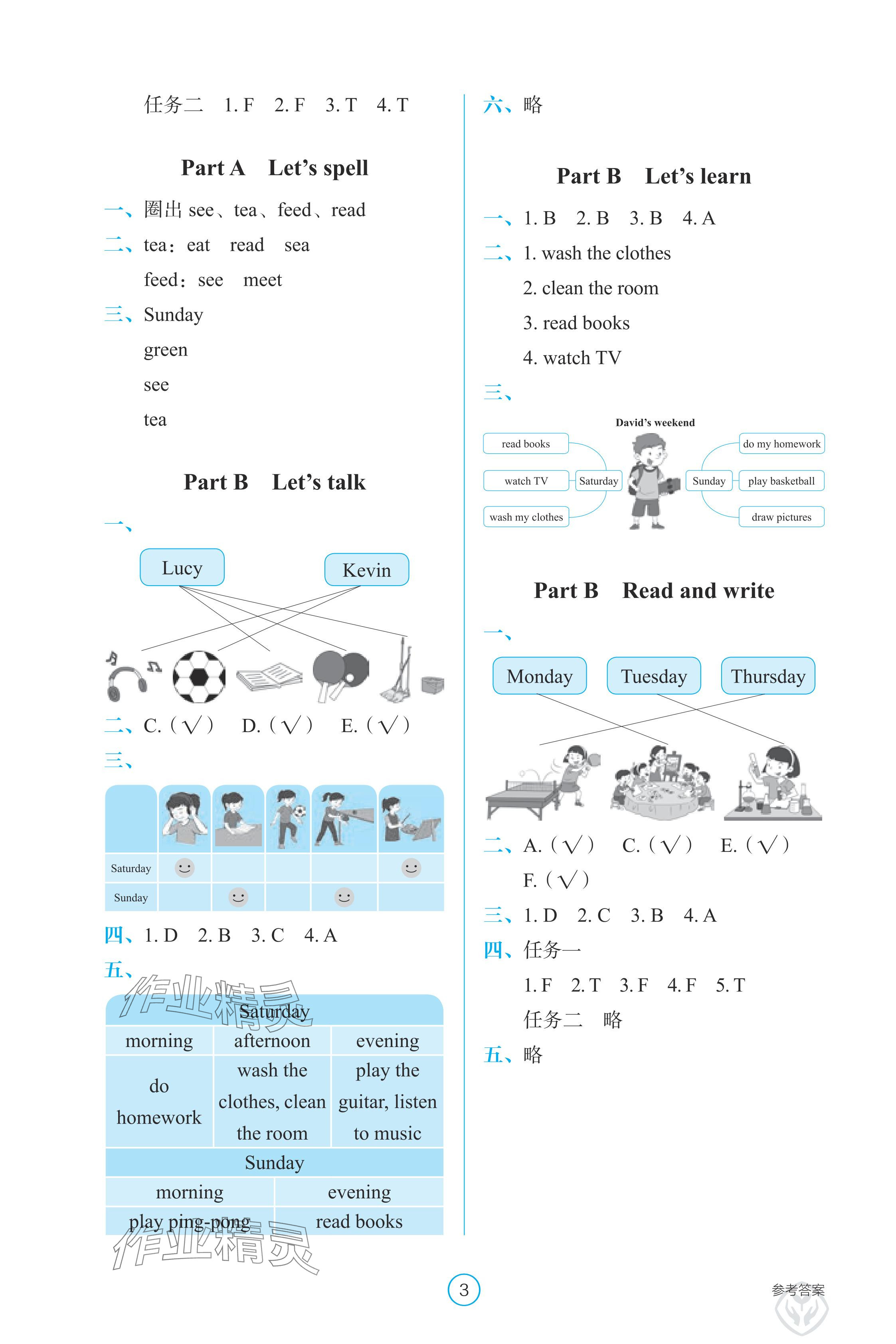 2024年學(xué)生基礎(chǔ)性作業(yè)五年級(jí)英語(yǔ)上冊(cè)人教版 參考答案第3頁(yè)