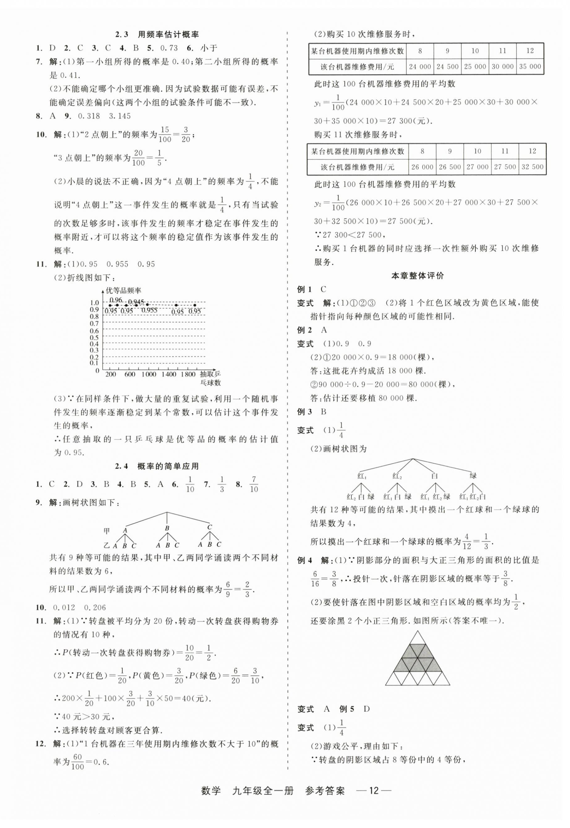 2024年精彩三年就練這一本九年級數學全一冊浙教版 第12頁