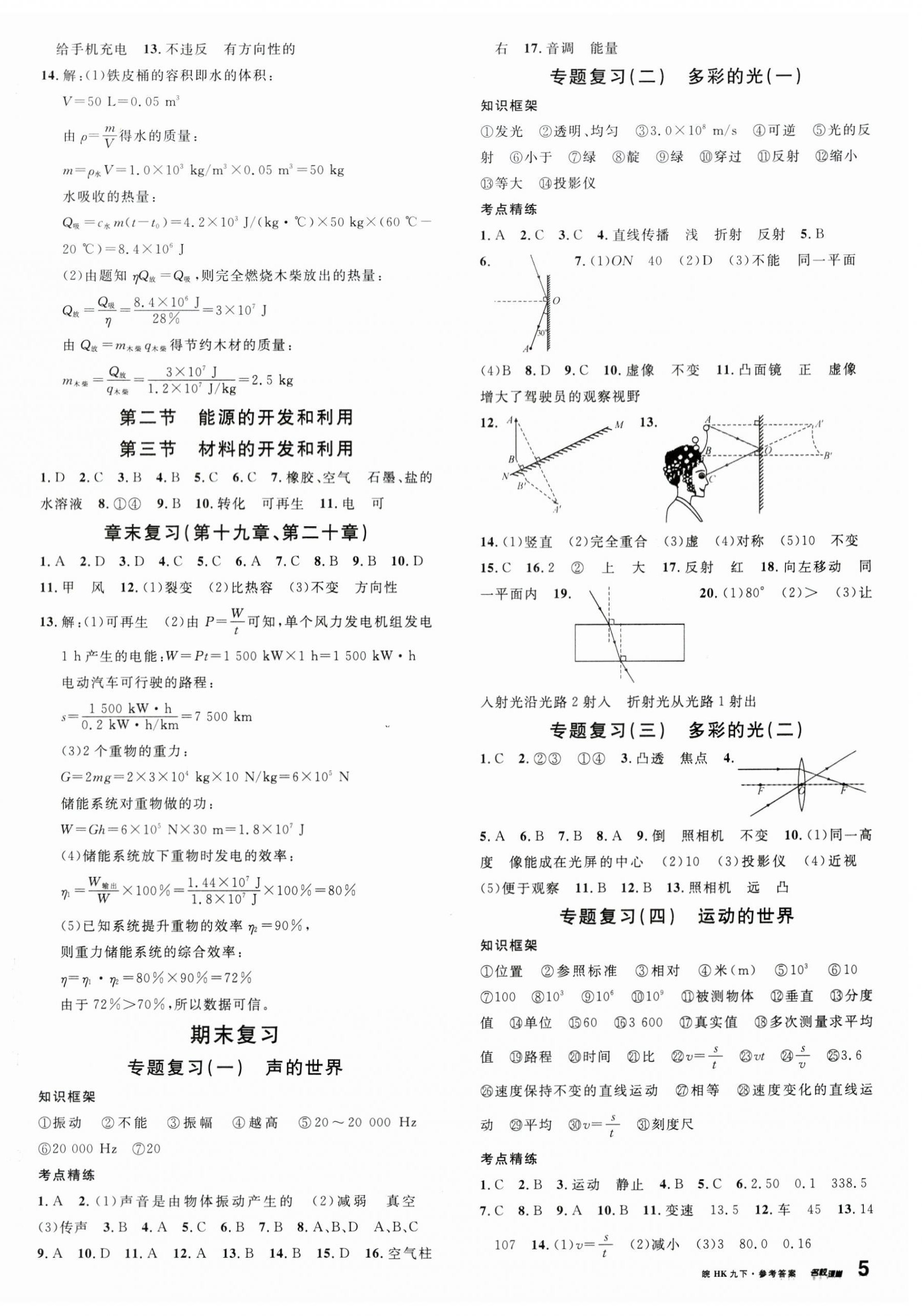 2024年名校課堂九年級(jí)物理下冊(cè)滬科版安徽專(zhuān)版 參考答案第2頁(yè)