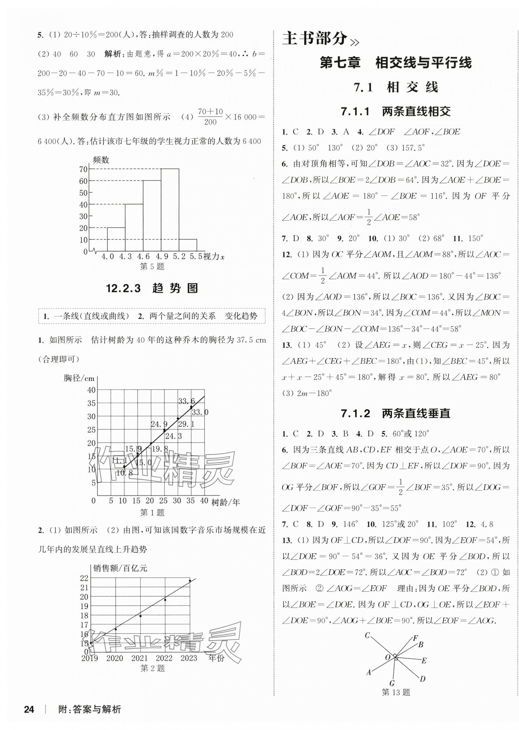 2025年通城學(xué)典課時作業(yè)本七年級數(shù)學(xué)下冊人教版南通專版 第7頁