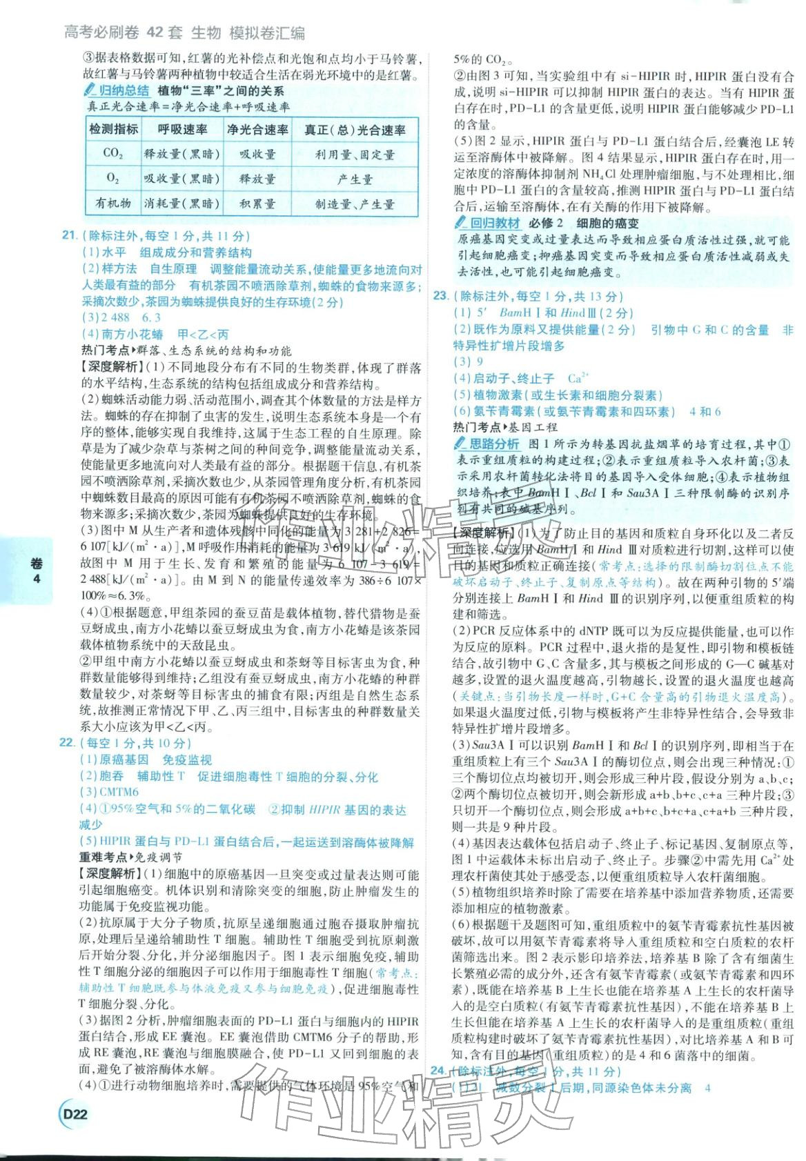 2026年理想樹圖書高考必刷卷42套模擬卷匯編高中生物全一冊(cè)通用版江蘇專版 第22頁