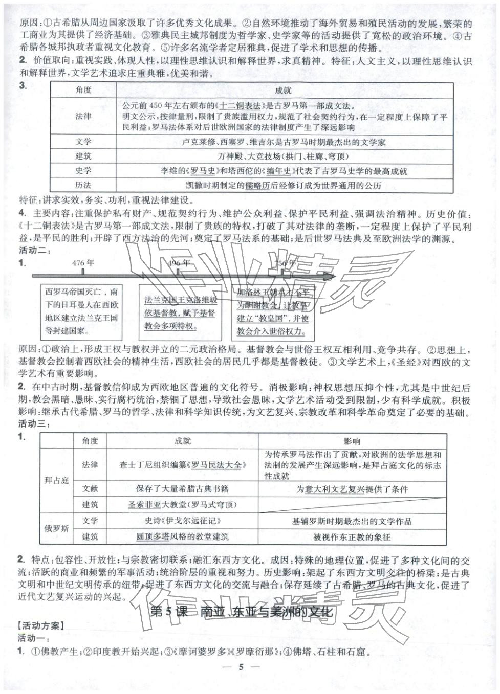 2025年活动单导学课程高中历史选择性必修第三册人教版&nbsp;第5页