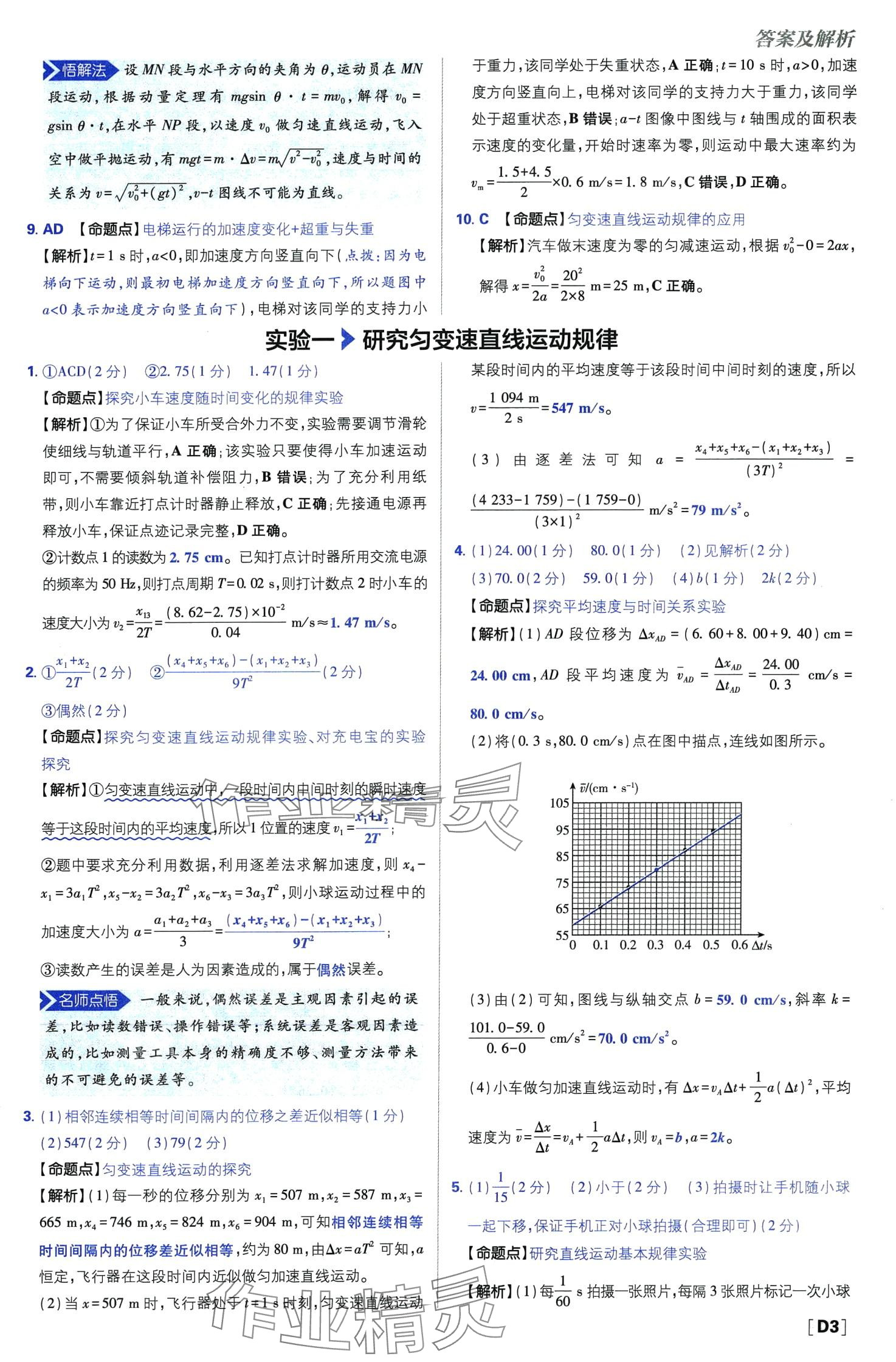 2024年高考必刷題高中物理 第5頁(yè)