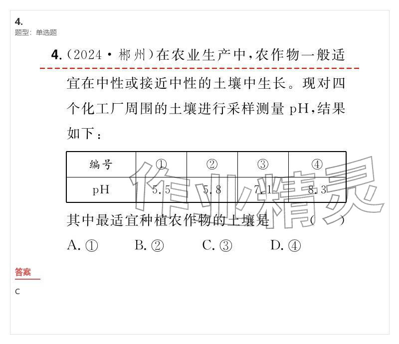 2026年優(yōu)質(zhì)課堂導(dǎo)學(xué)案九年級(jí)化學(xué)下冊(cè)人教版&nbsp;參考答案第15頁(yè)
