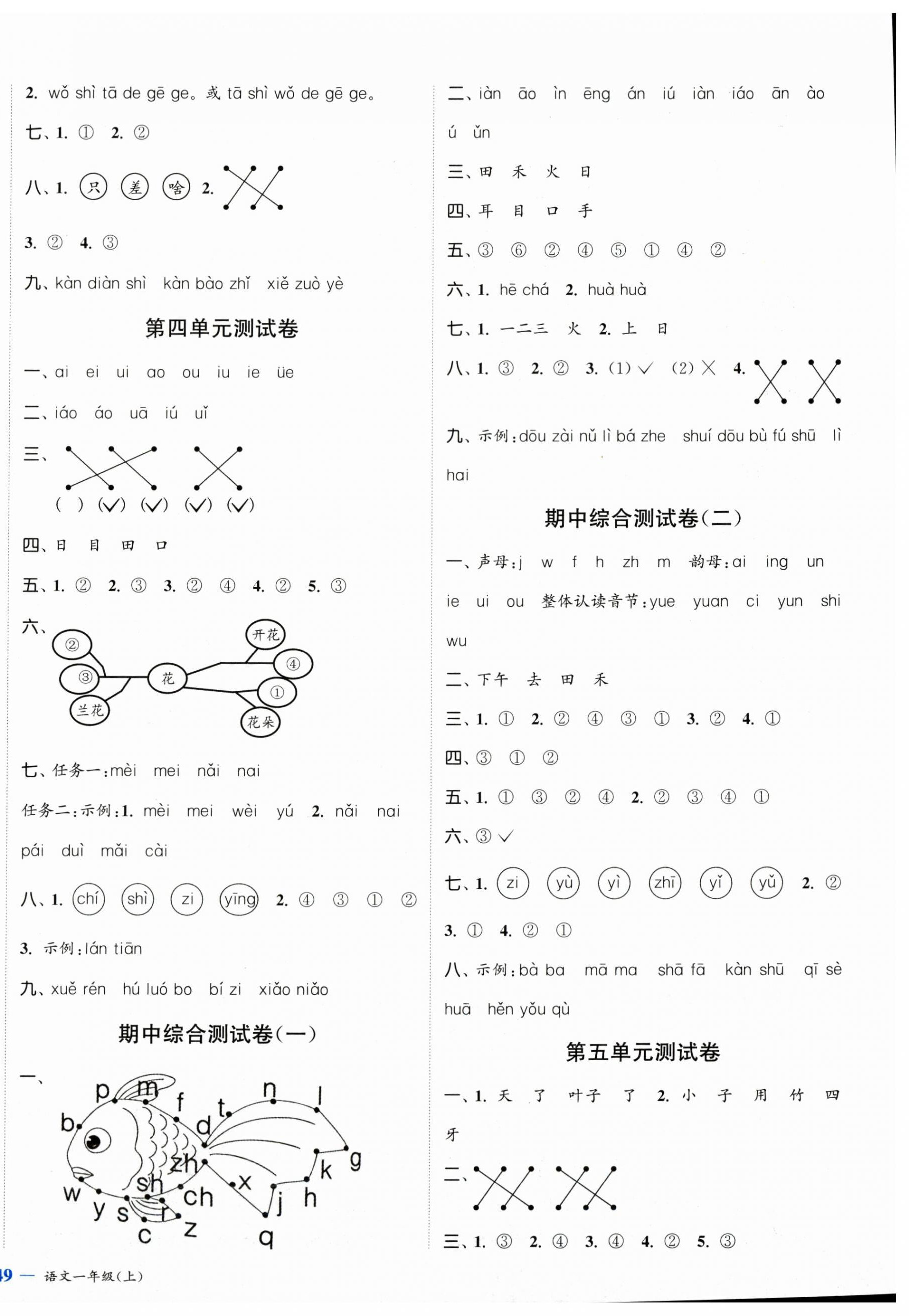 2025年江苏金考卷一年级语文上册人教版 参考答案第2页
