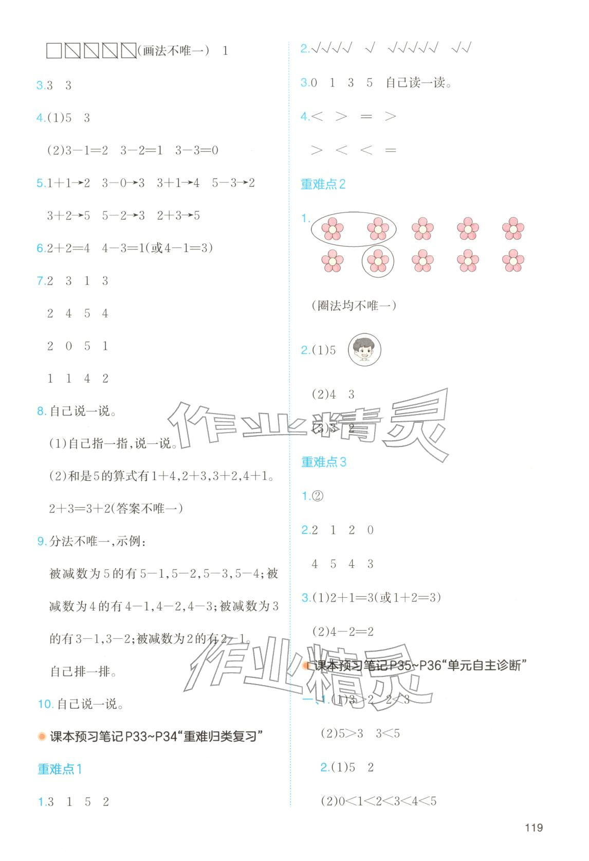 2025年课本预习笔记一年级数学上册苏教版&nbsp;第3页
