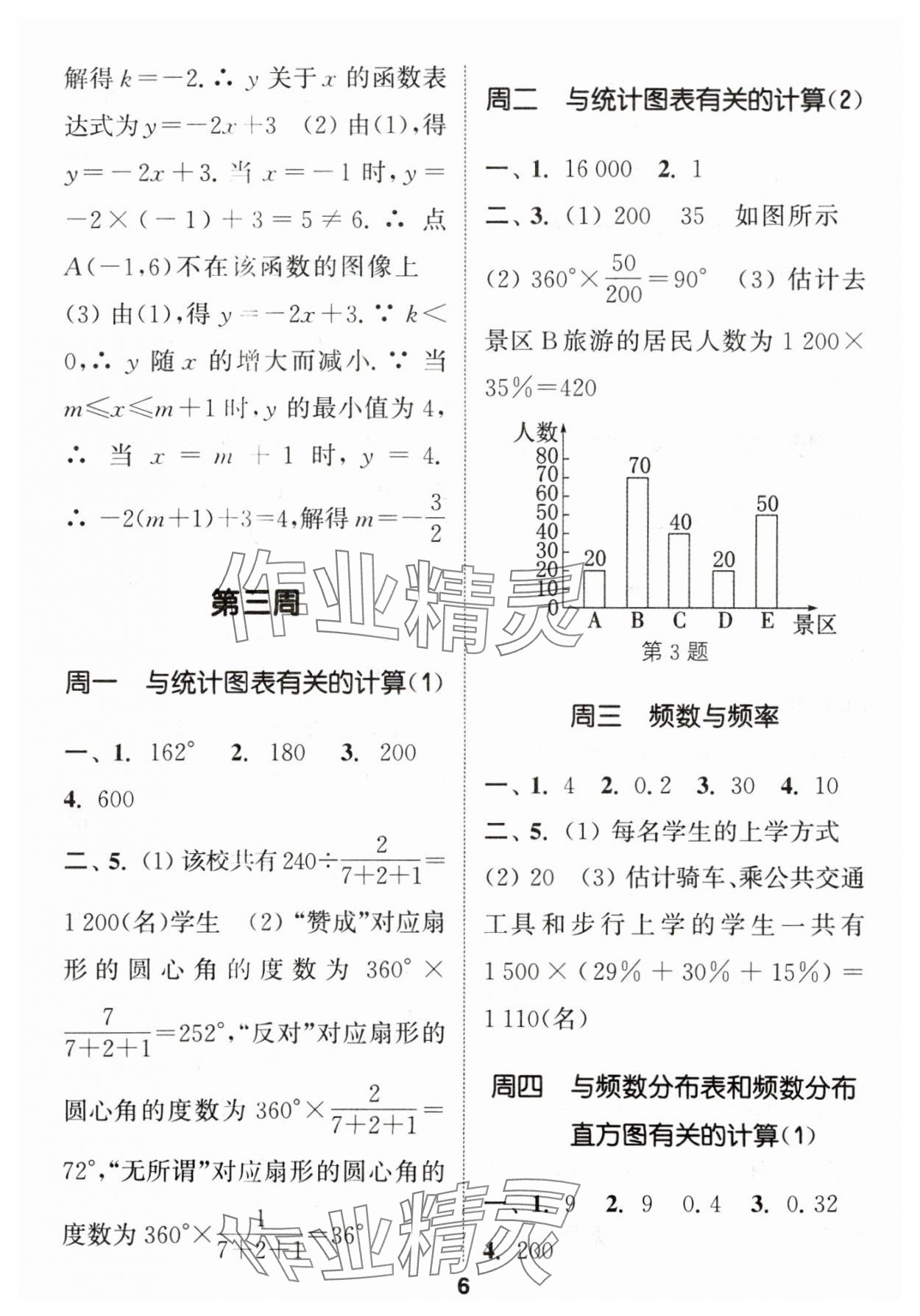 2025年通城学典初中数学运算能手八年级下册苏科版 参考答案第6页